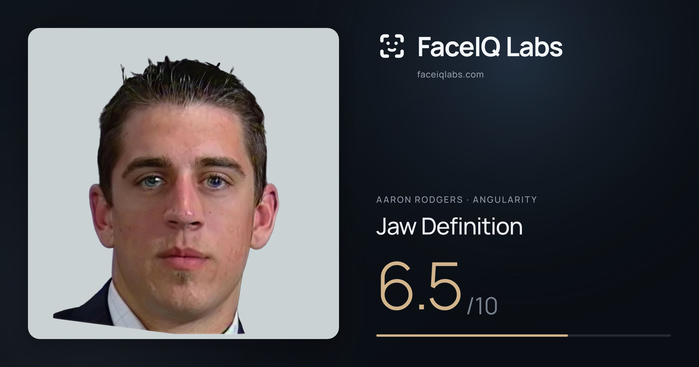 Aaron Rodgers Jaw Definition: 6.5/10, drawn on the photo