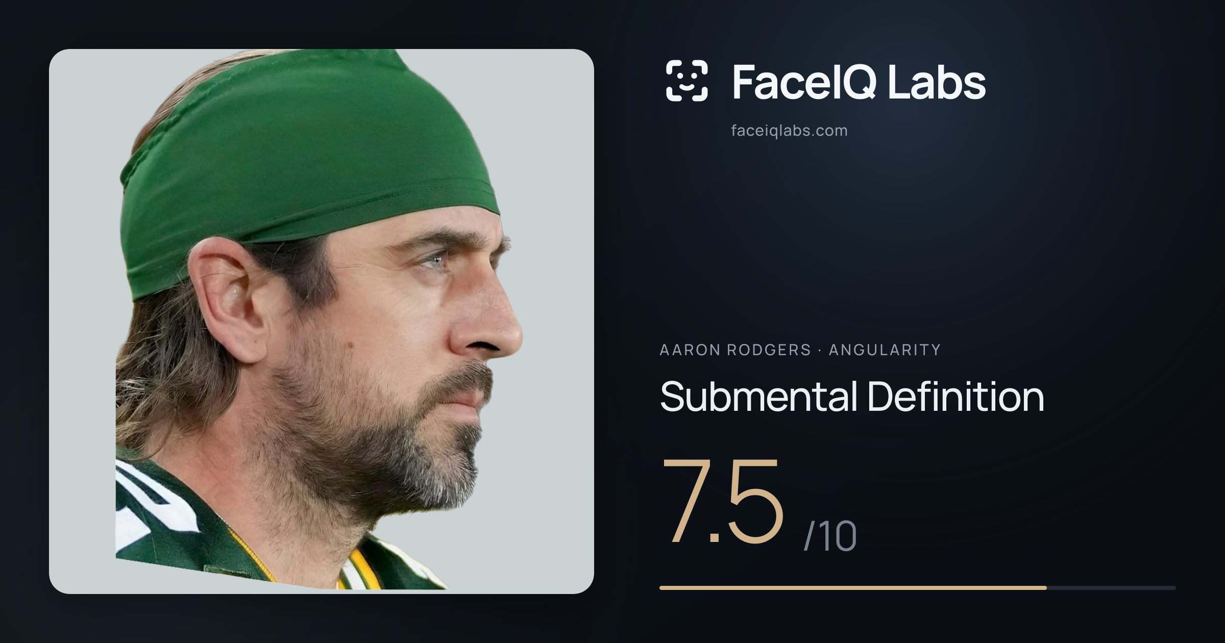 Aaron Rodgers Submental Definition: 7.5/10, drawn on the photo