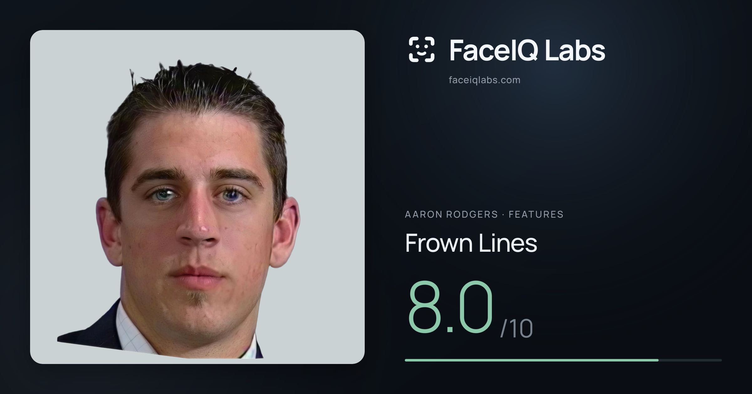 Aaron Rodgers Frown Lines: 8.0/10, drawn on the photo