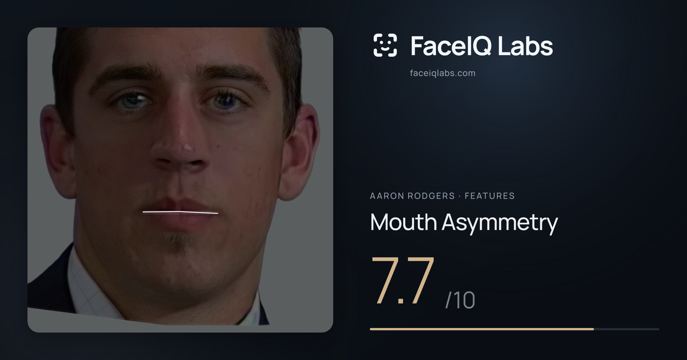 Aaron Rodgers Mouth Asymmetry: 7.7/10, drawn on the photo
