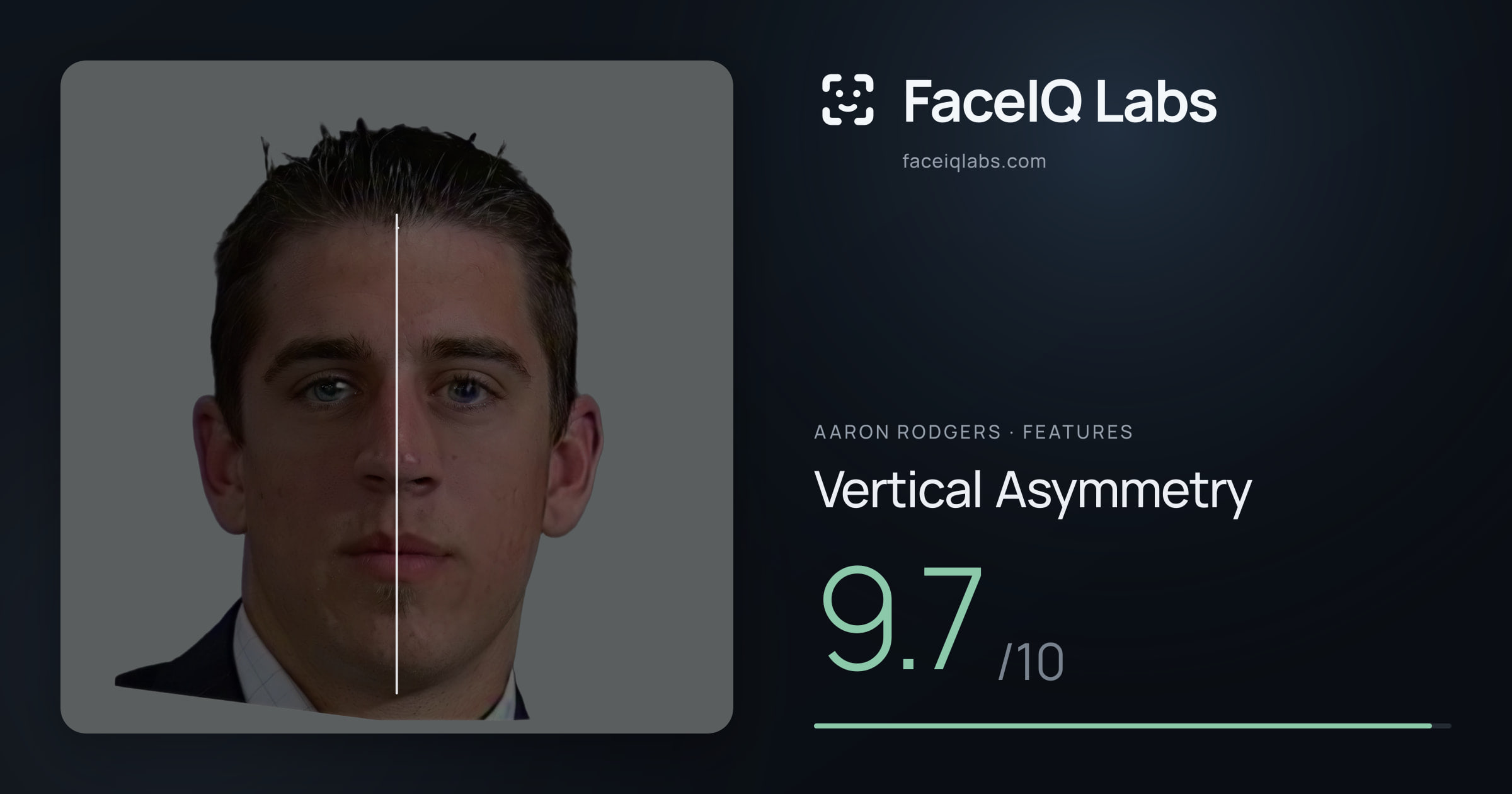 Aaron Rodgers Vertical Asymmetry: 9.7/10, drawn on the photo