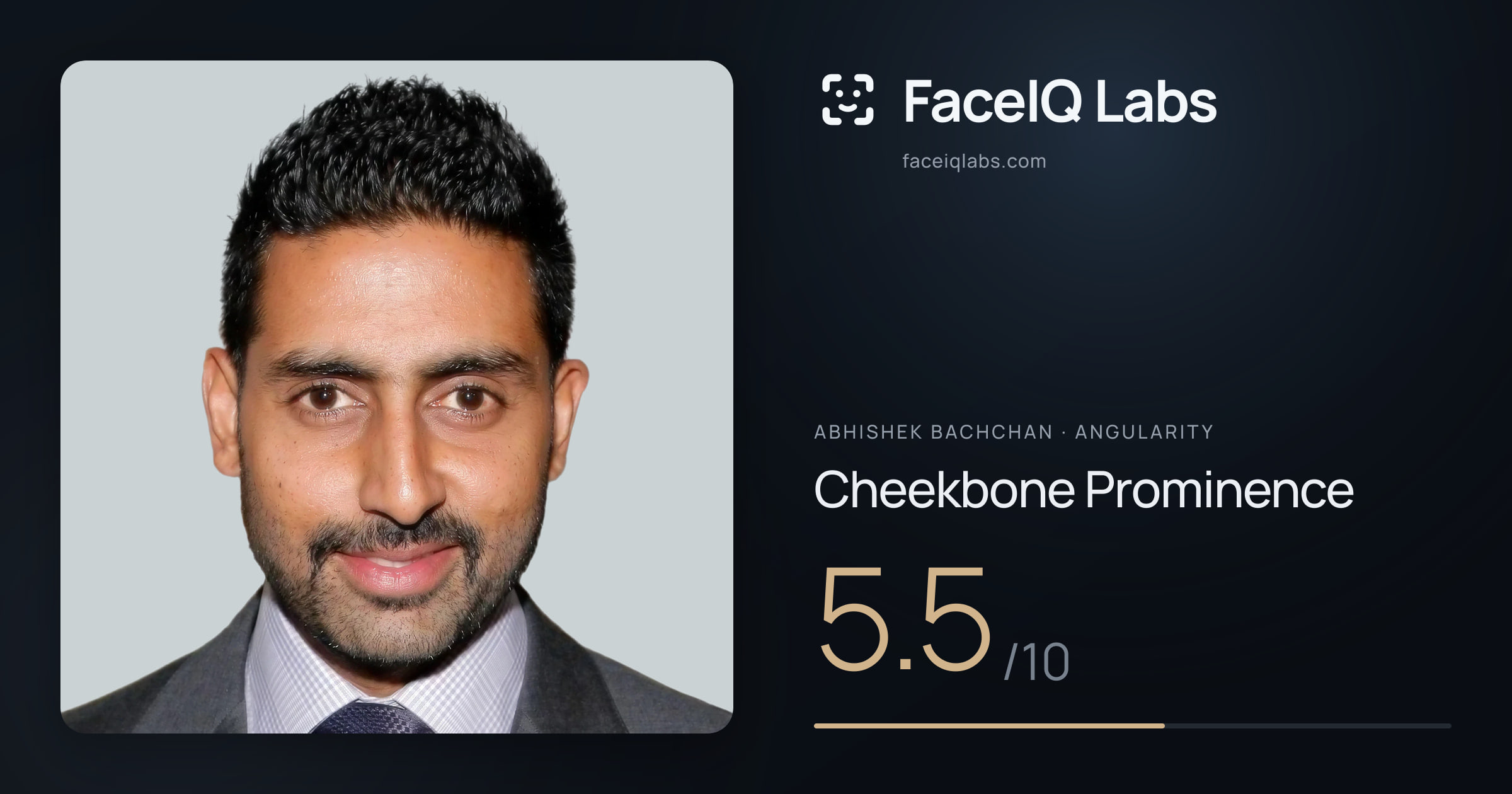 Abhishek Bachchan Cheekbone Prominence: 5.5/10, drawn on the photo