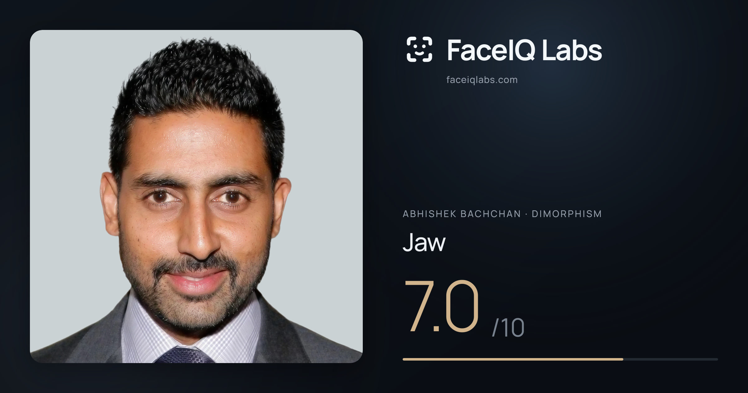 Abhishek Bachchan Jaw: 7.0/10, drawn on the photo