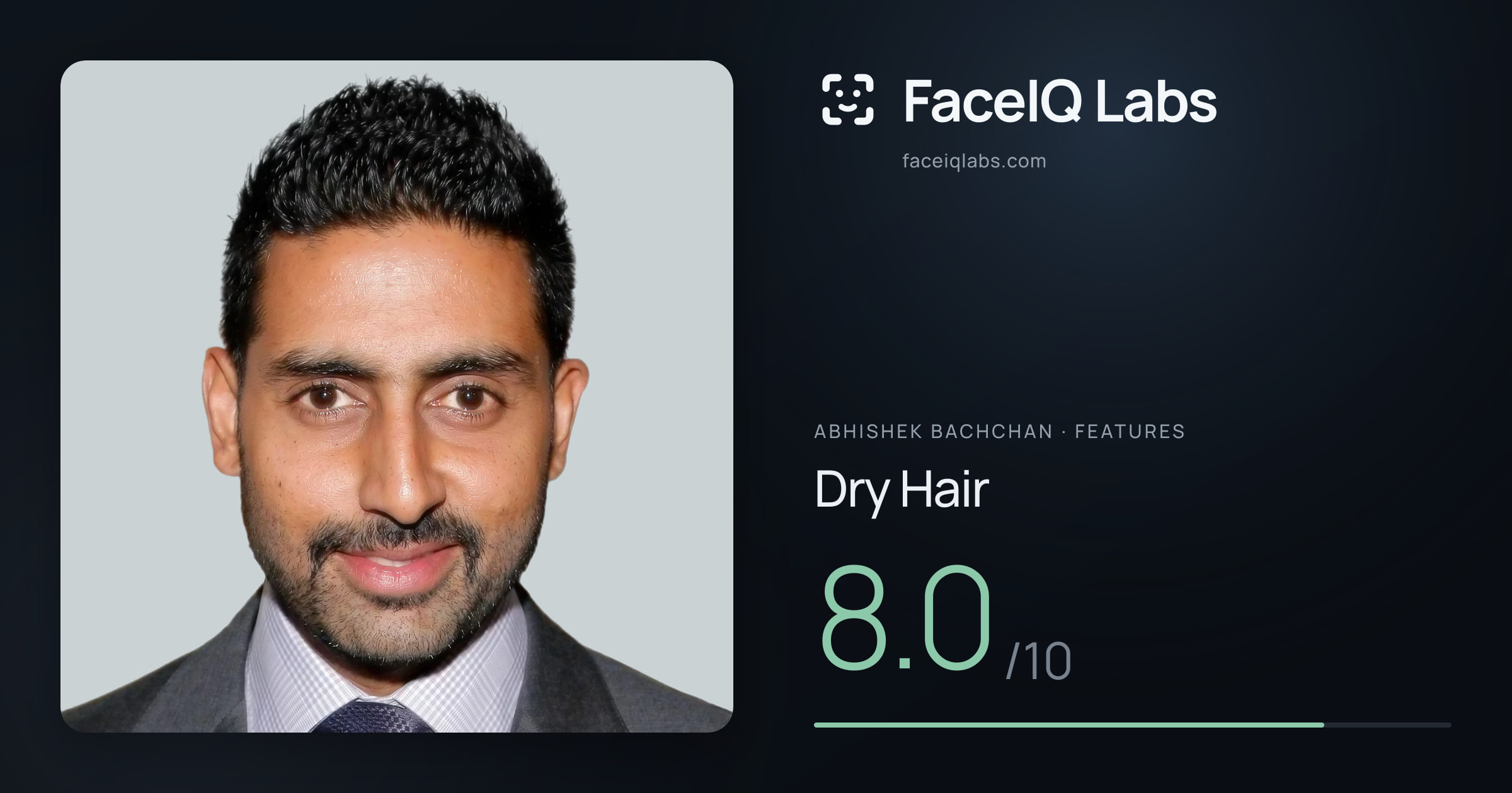 Abhishek Bachchan Dry Hair: 8.0/10, drawn on the photo