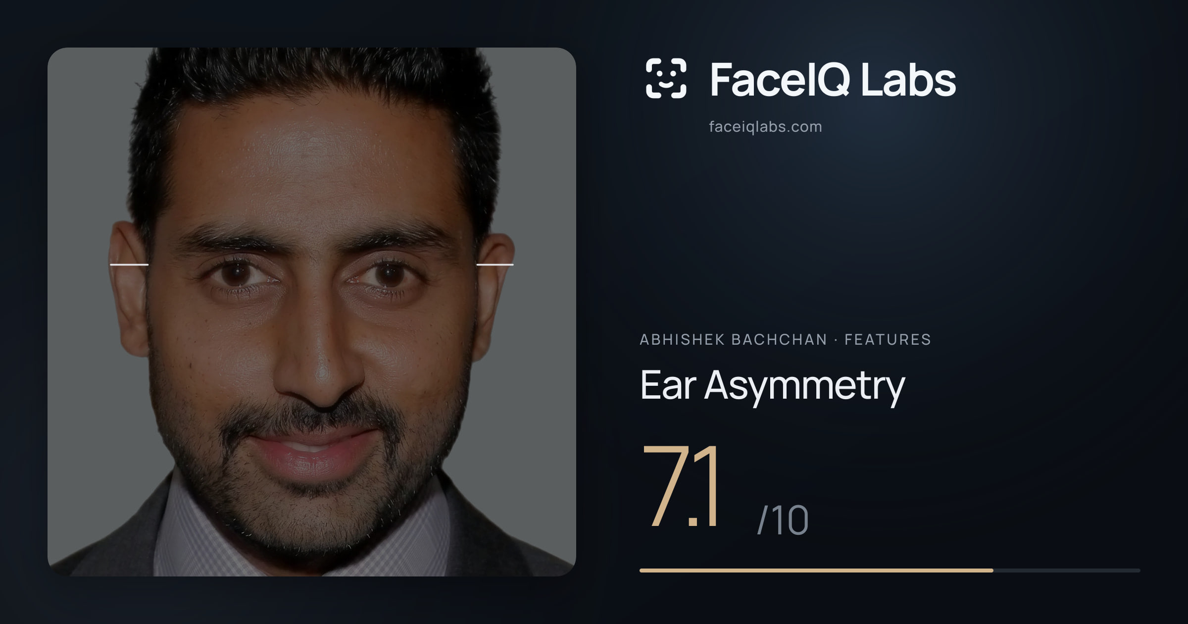 Abhishek Bachchan Ear Asymmetry: 7.1/10, drawn on the photo