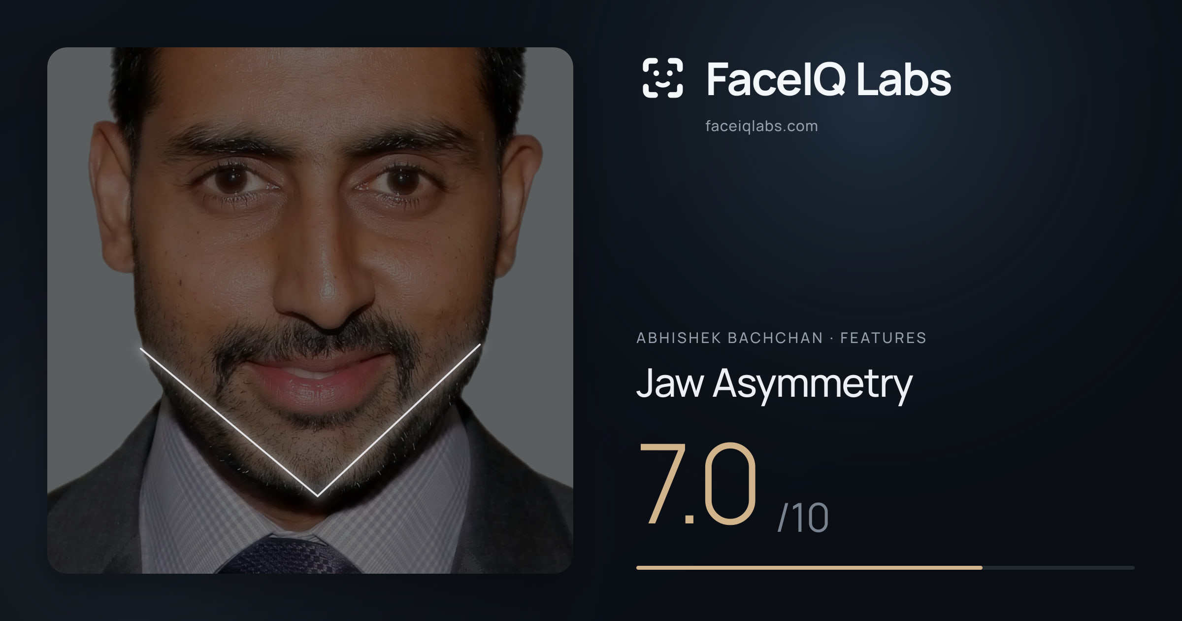 Abhishek Bachchan Jaw Asymmetry: 7.0/10, drawn on the photo