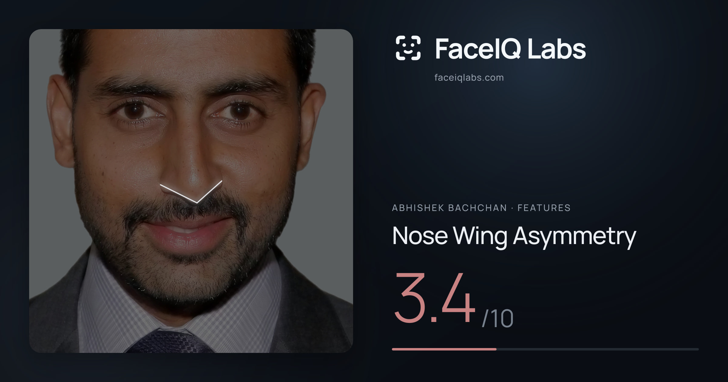 Abhishek Bachchan Nose Wing Asymmetry: 3.4/10, drawn on the photo