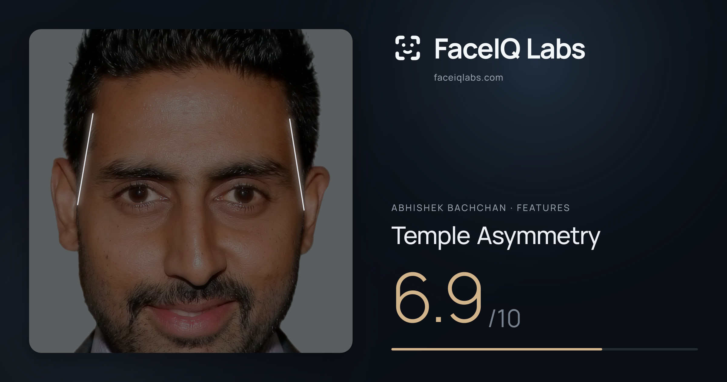 Abhishek Bachchan Temple Asymmetry: 6.9/10, drawn on the photo