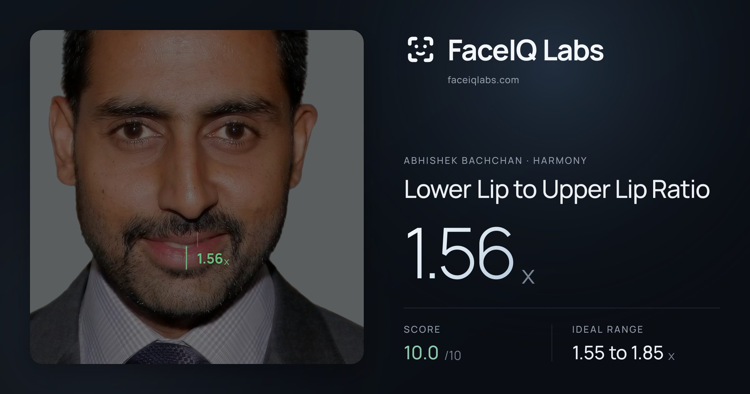 Abhishek Bachchan Lower Lip to Upper Lip Ratio: 1.56x, drawn on the photo