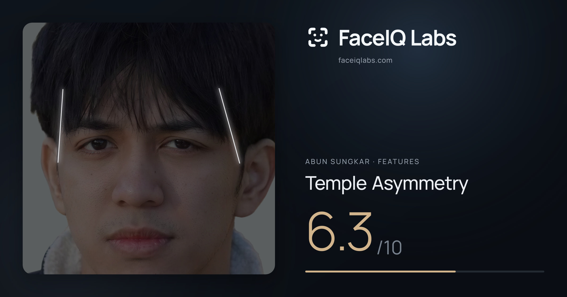 Abun Sungkar Temple Asymmetry: 6.3/10, drawn on the photo