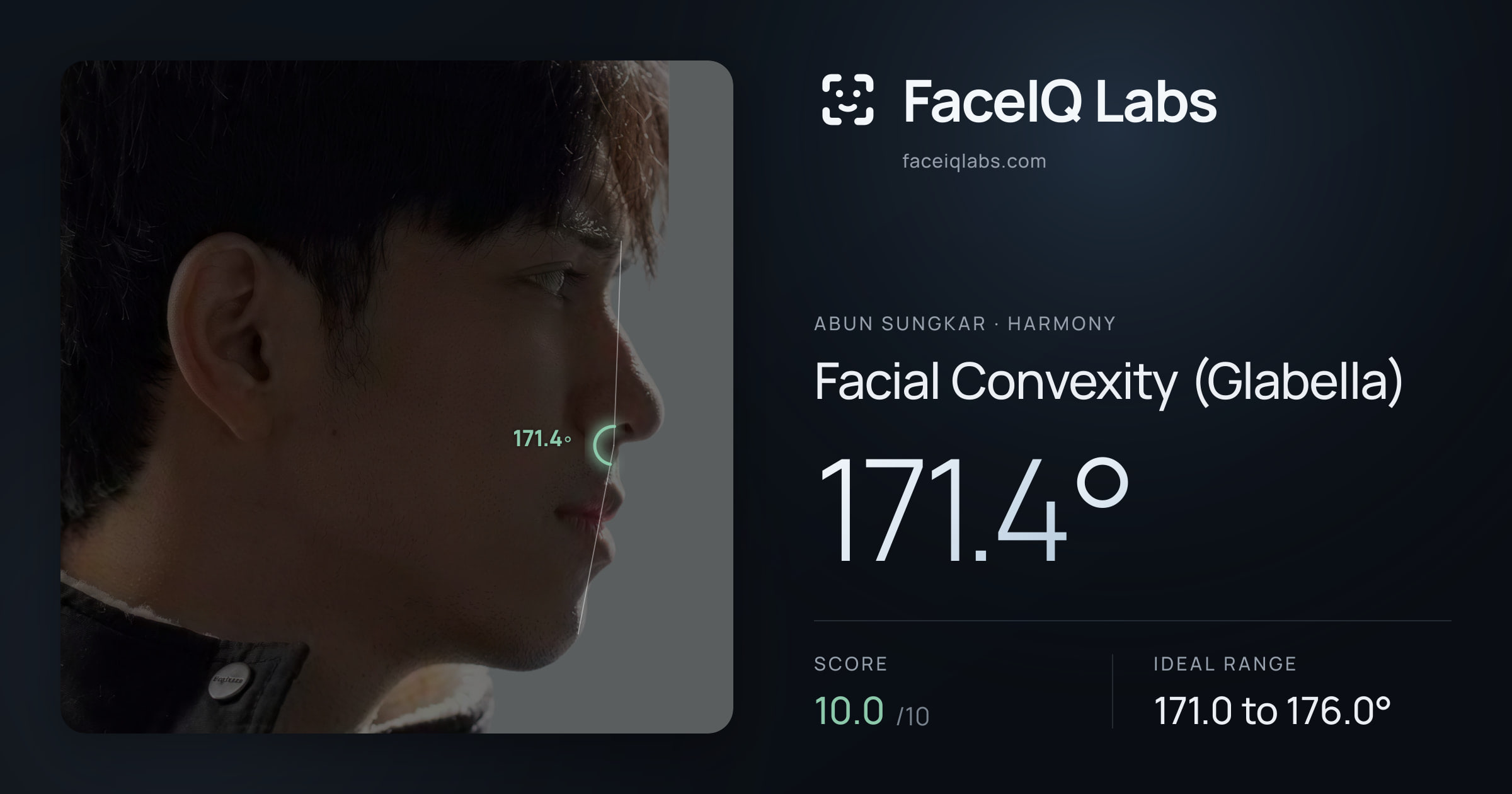 Abun Sungkar Facial Convexity (Glabella): 171.4°, drawn on the photo