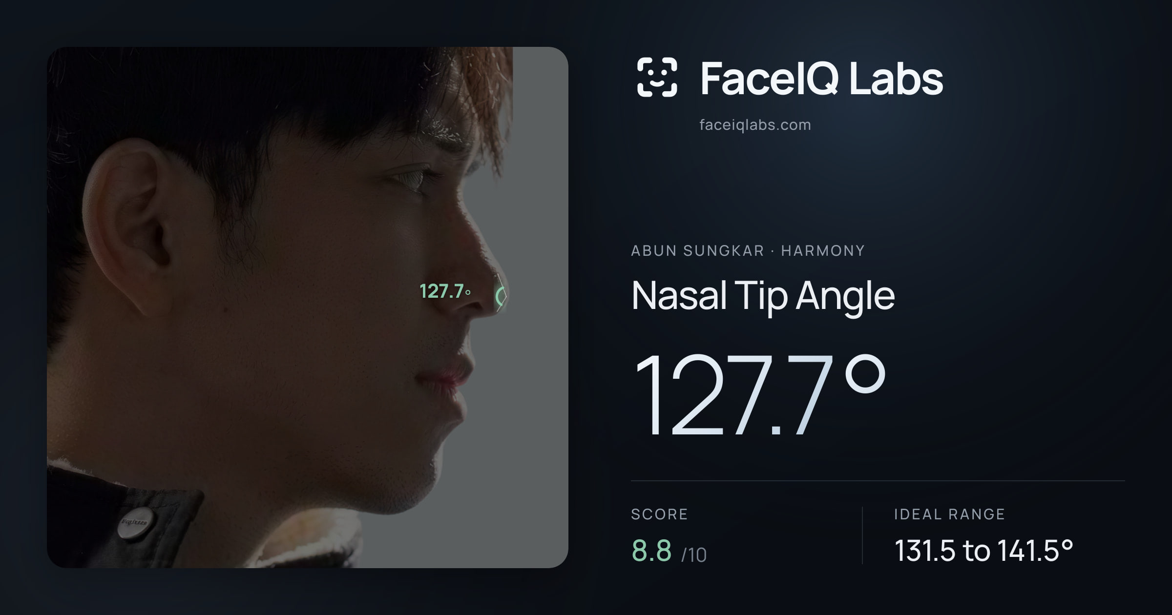 Abun Sungkar Nasal Tip Angle: 127.7°, drawn on the photo