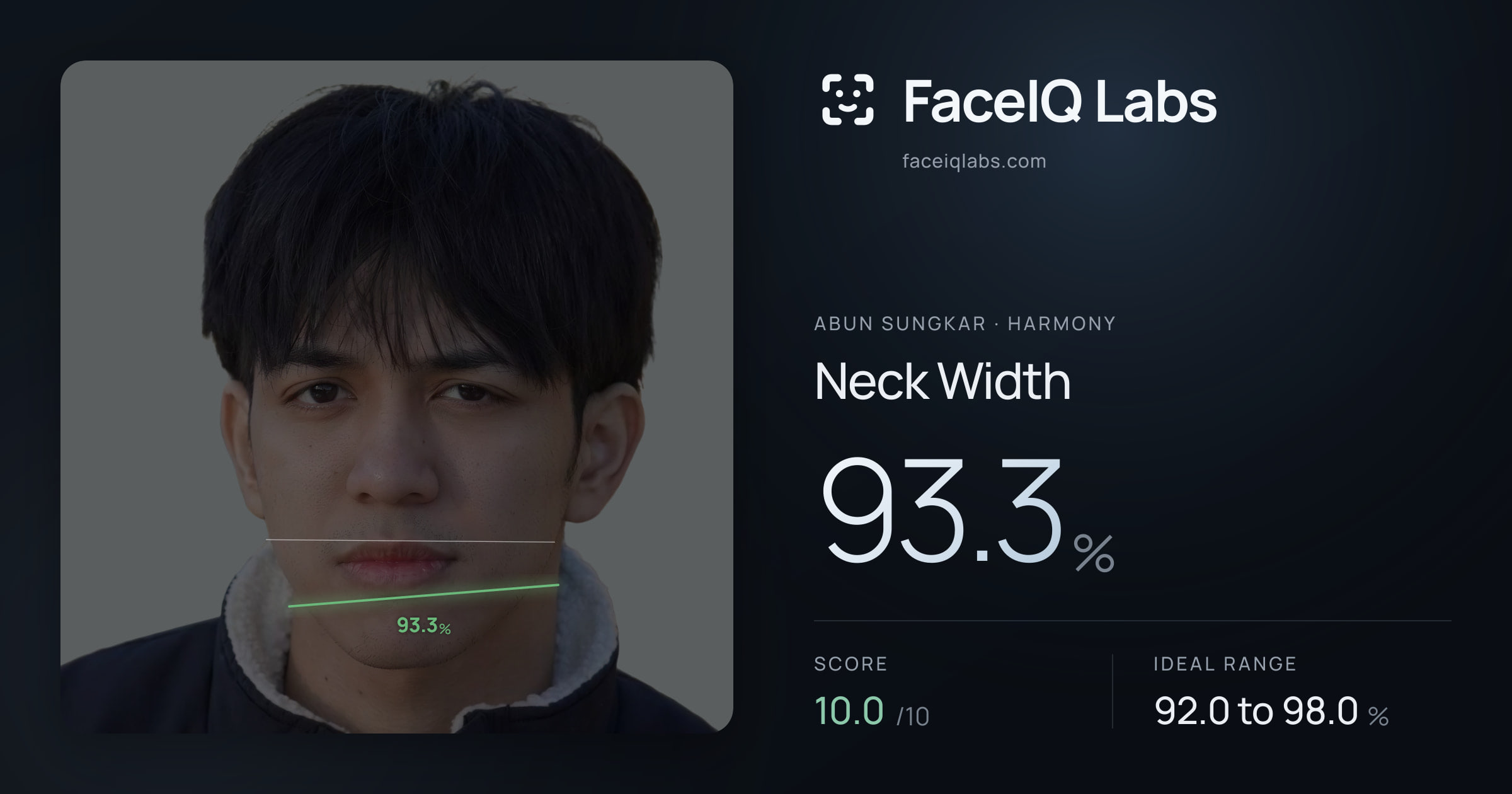 Abun Sungkar Neck Width: 93.3%, drawn on the photo