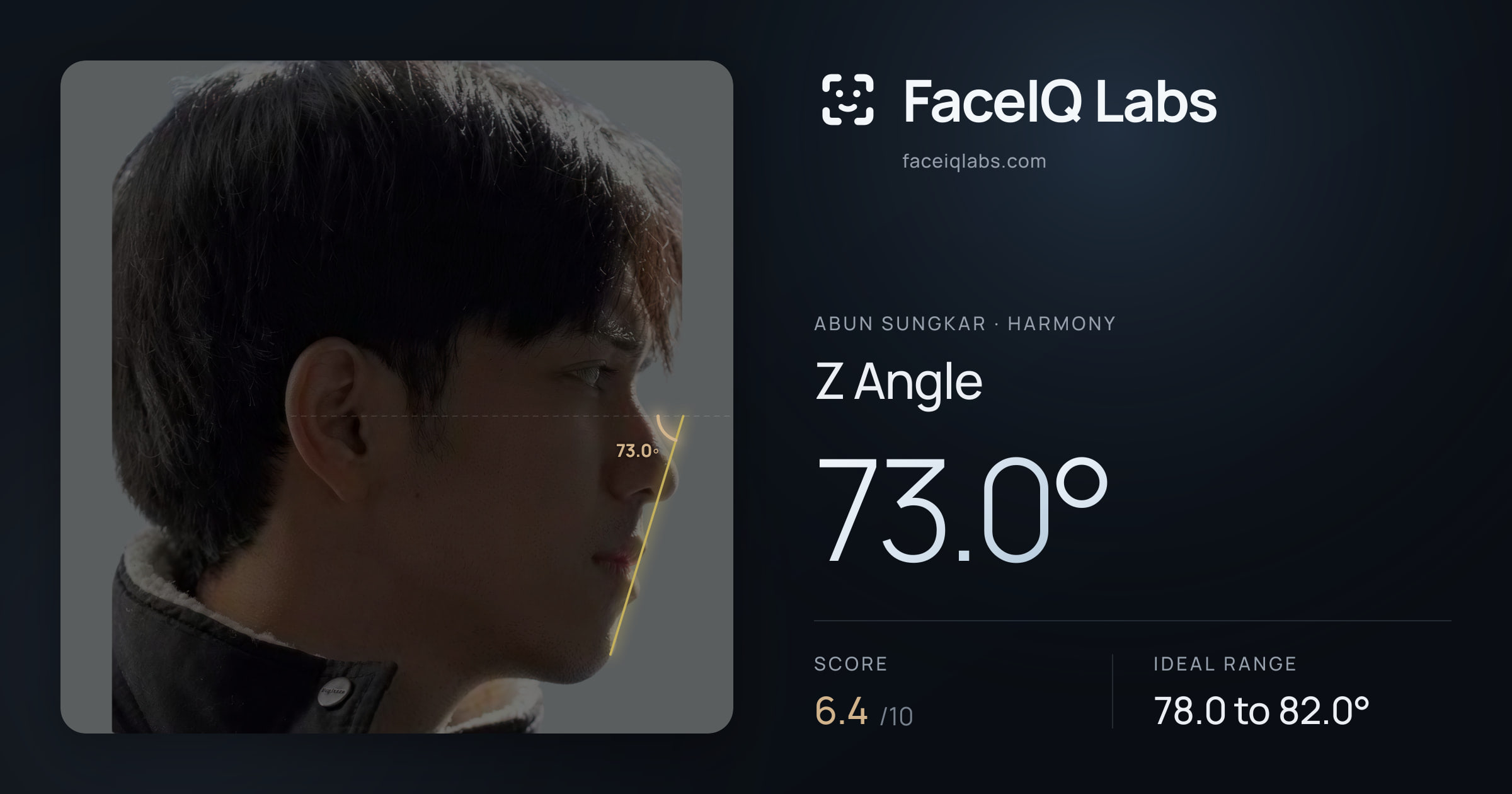 Abun Sungkar Z Angle: 73.0°, drawn on the photo