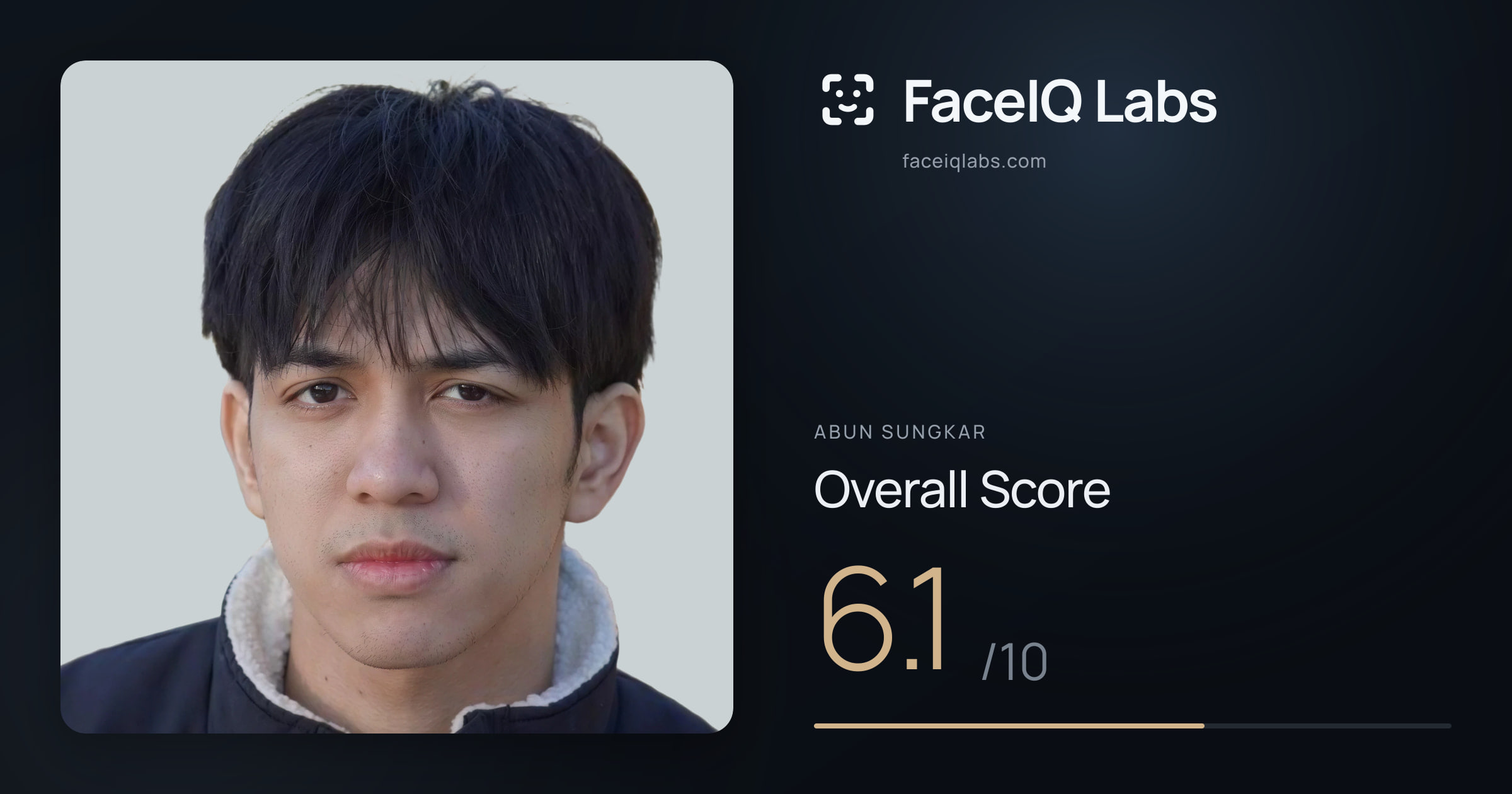 Abun Sungkar face rating: 6.1/10, with each section's score