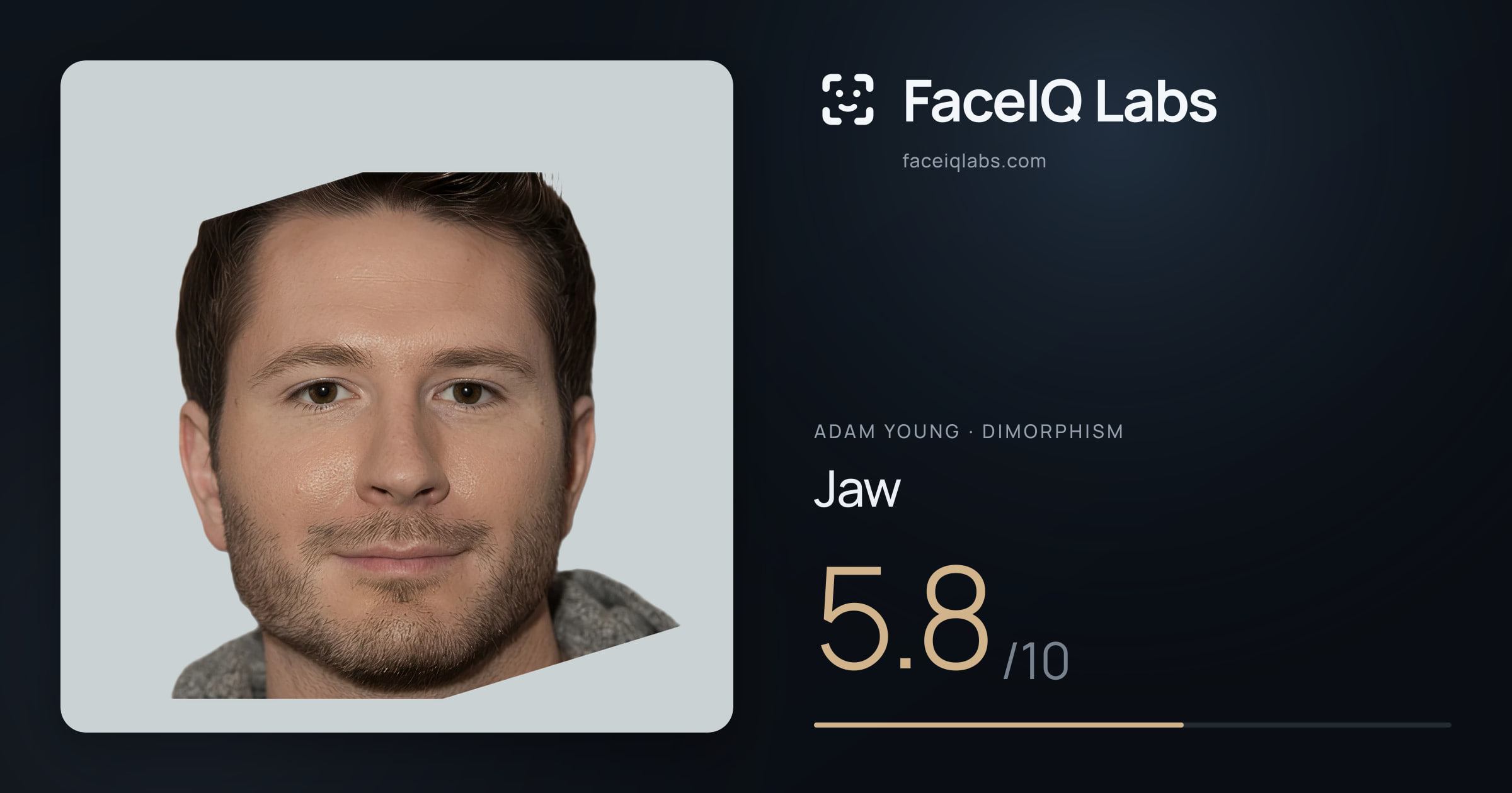 Adam Young Jaw: 5.8/10, drawn on the photo