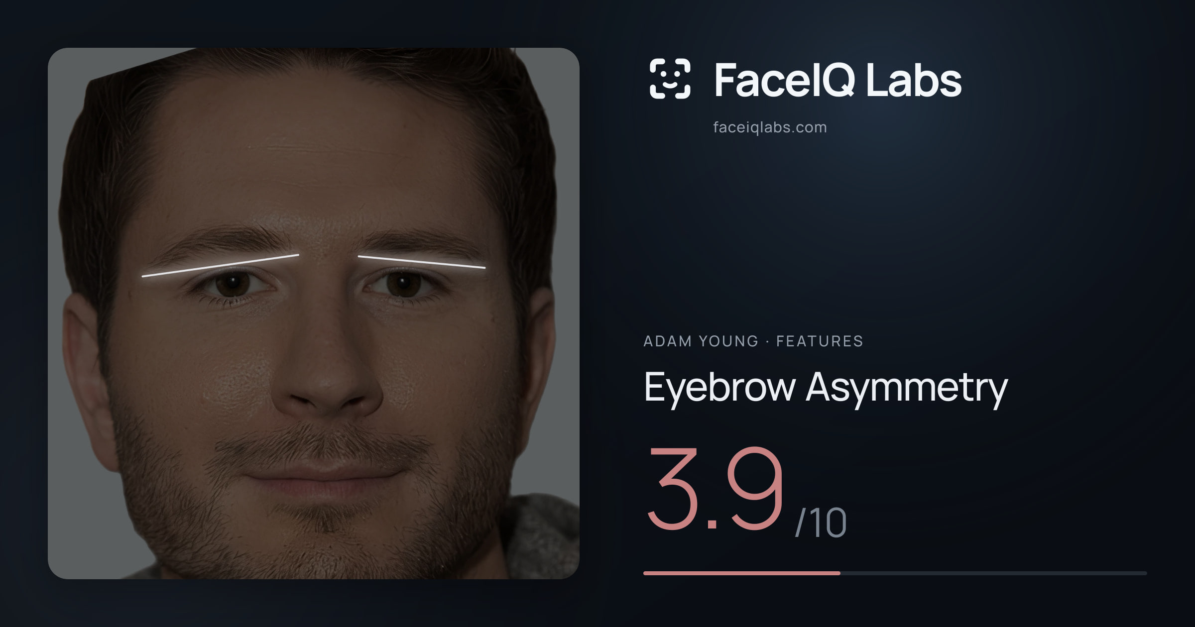 Adam Young Eyebrow Asymmetry: 3.9/10, drawn on the photo
