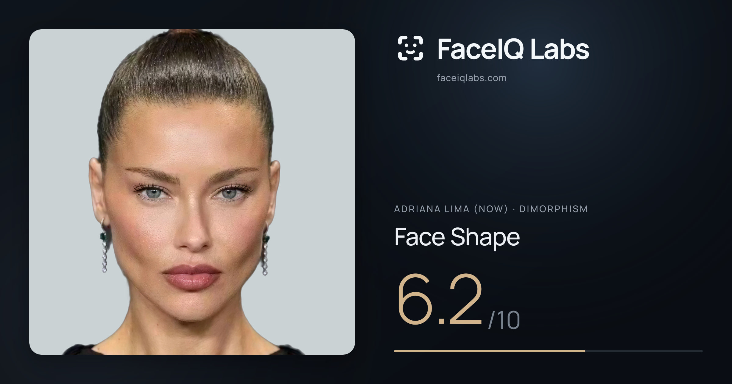 Adriana lima (now) Face Shape: 6.2/10, drawn on the photo