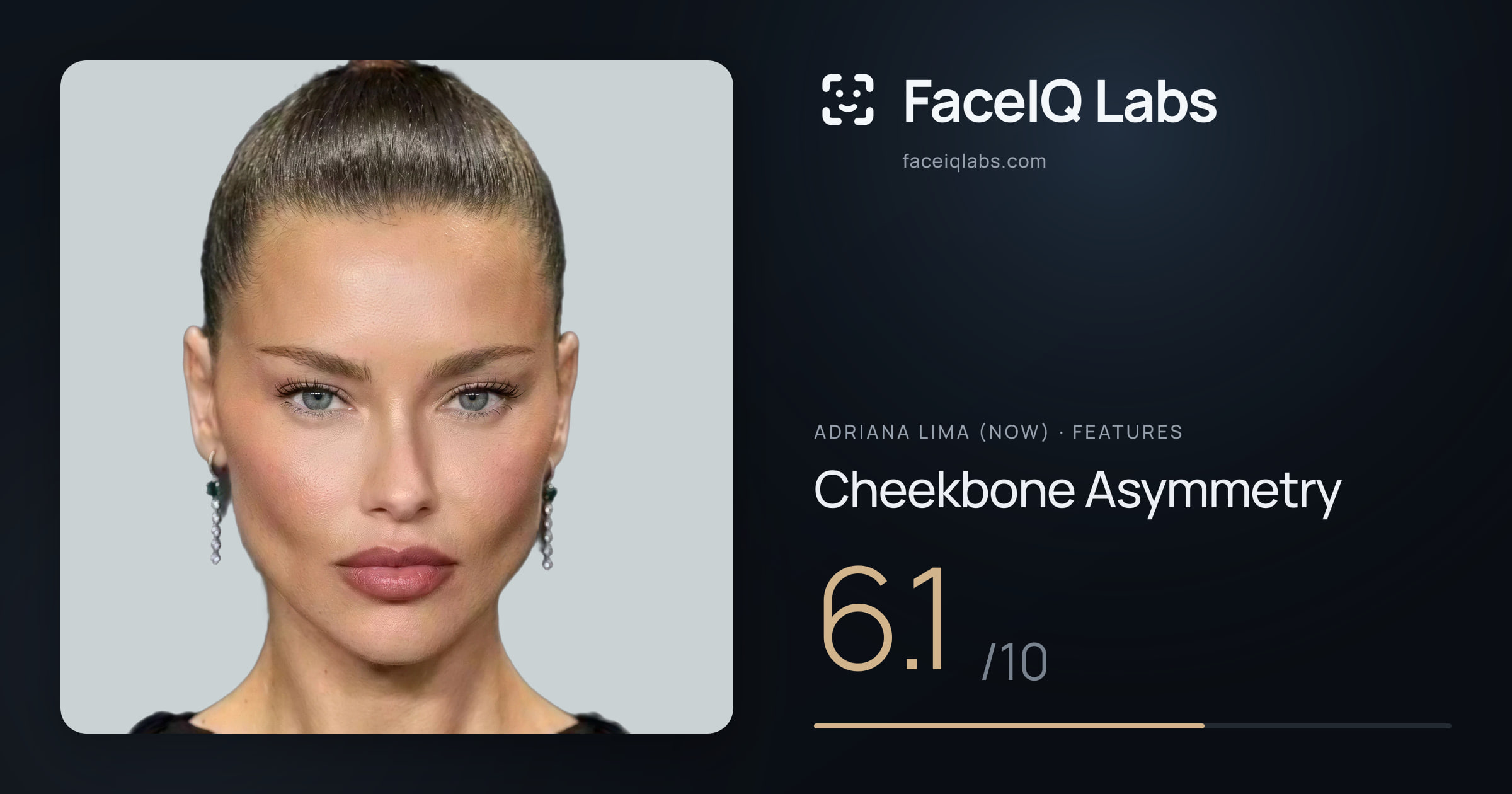 Adriana lima (now) Cheekbone Asymmetry: 6.1/10, drawn on the photo