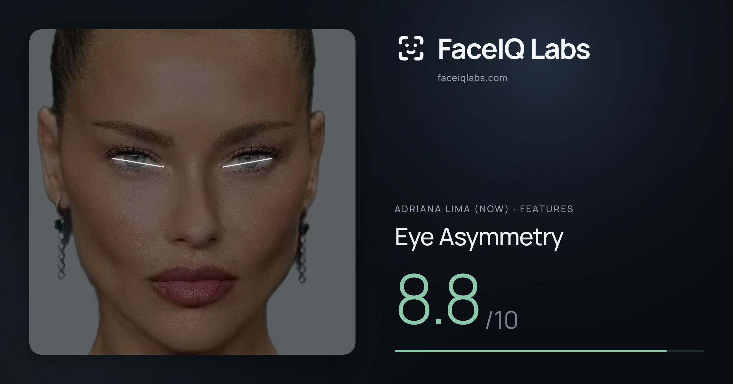 Adriana lima (now) Eye Asymmetry: 8.8/10, drawn on the photo