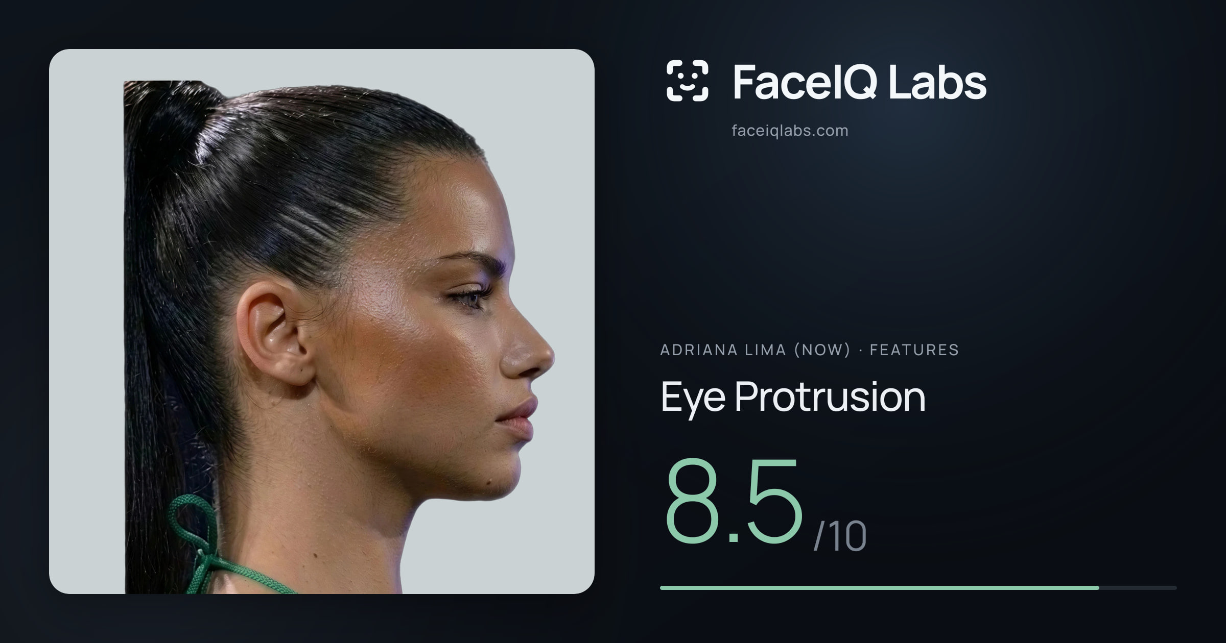 Adriana lima (now) Eye Protrusion: 8.5/10, drawn on the photo