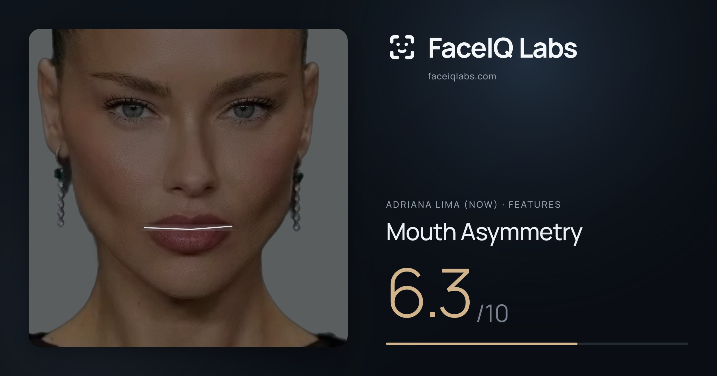 Adriana lima (now) Mouth Asymmetry: 6.3/10, drawn on the photo