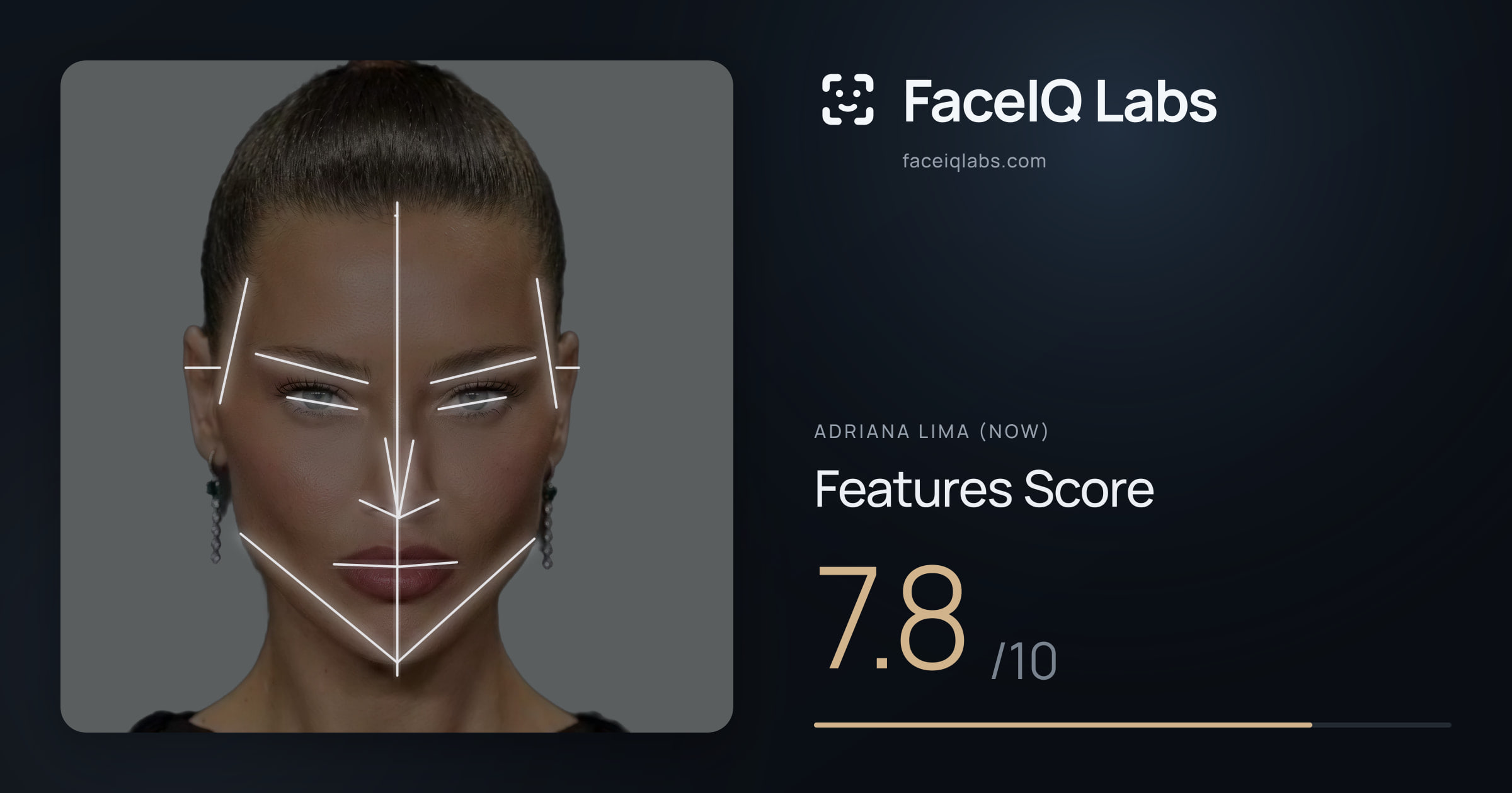 Adriana lima (now) Features: 7.8/10, with each assessment drawn on the photo