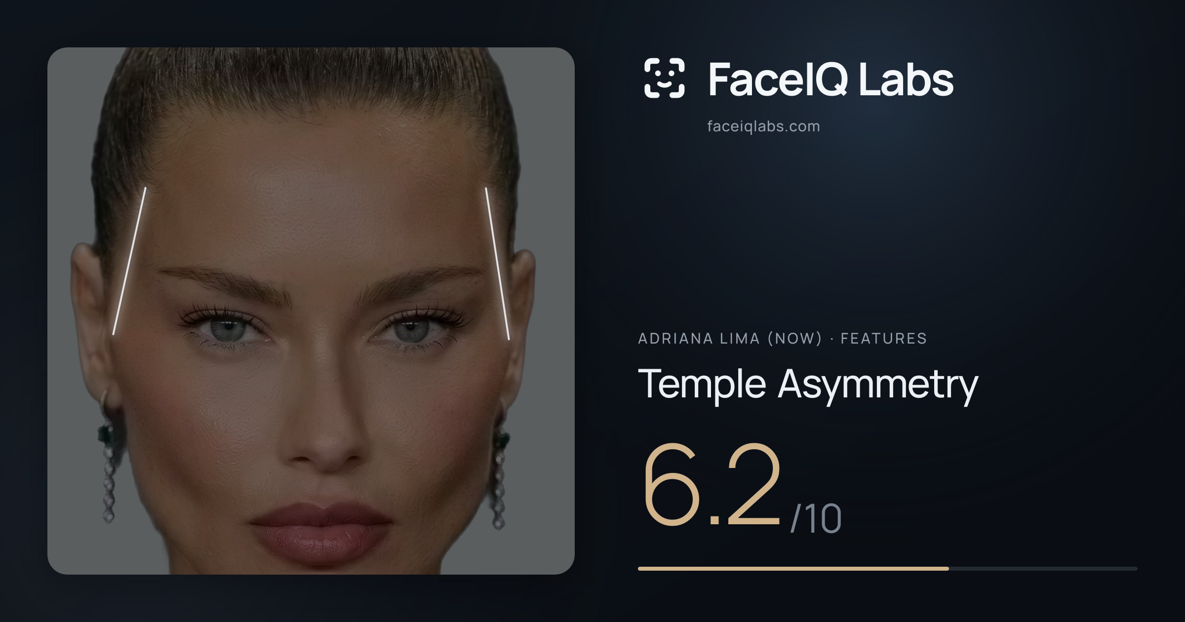 Adriana lima (now) Temple Asymmetry: 6.2/10, drawn on the photo