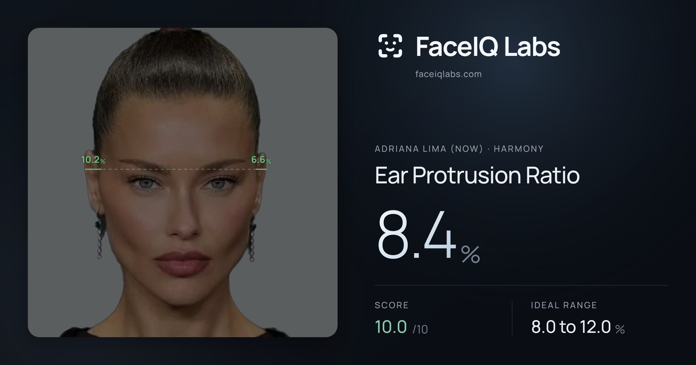 Adriana lima (now) Ear Protrusion Ratio: 8.4%, drawn on the photo