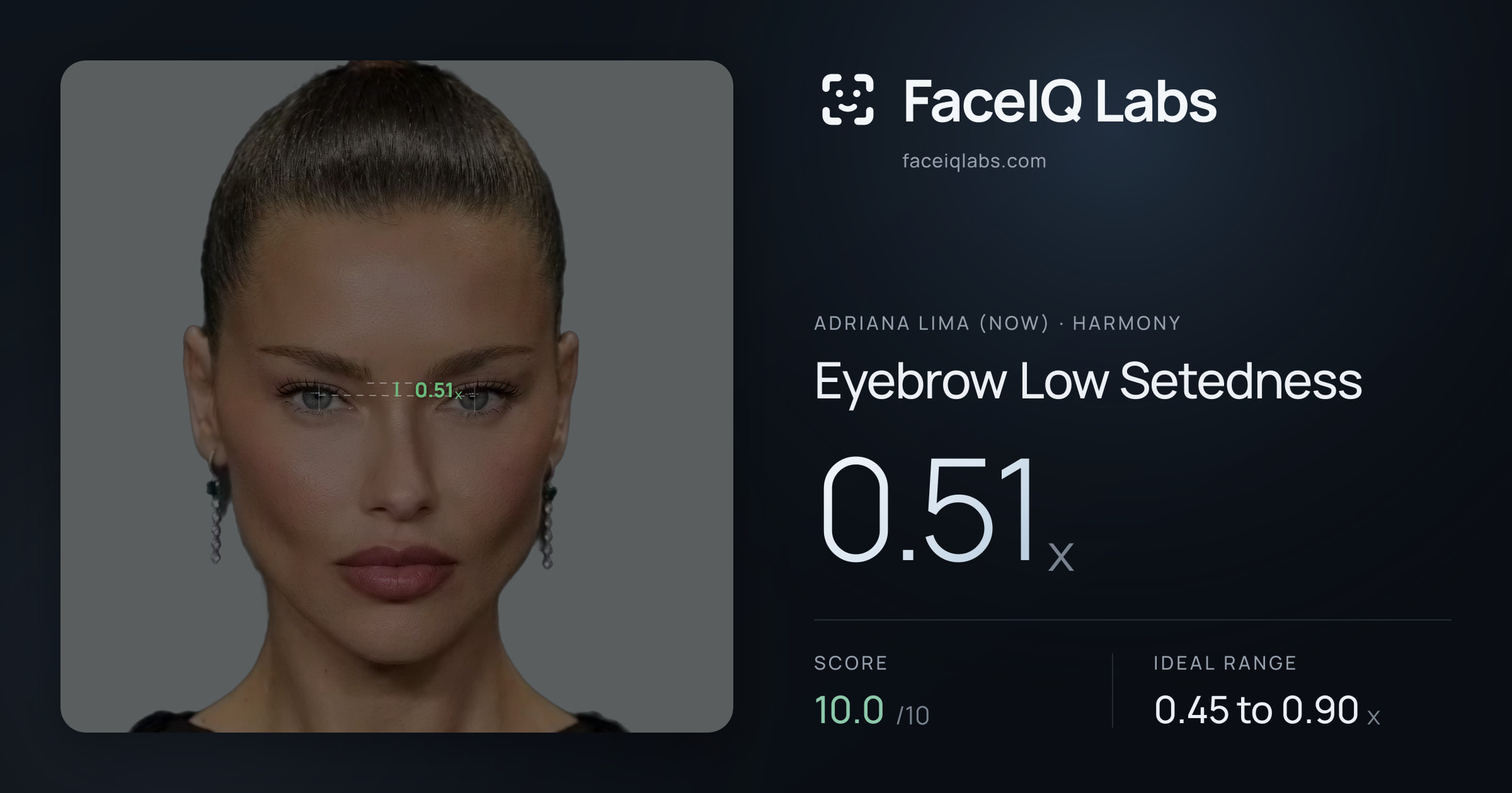 Adriana lima (now) Eyebrow Low Setedness: 0.51x, drawn on the photo