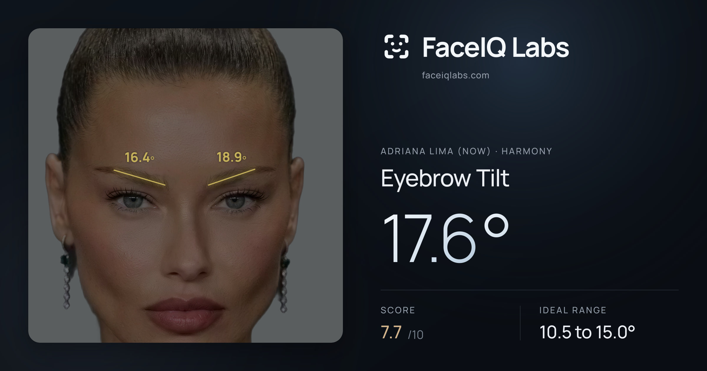 Adriana lima (now) Eyebrow Tilt: 17.6°, drawn on the photo