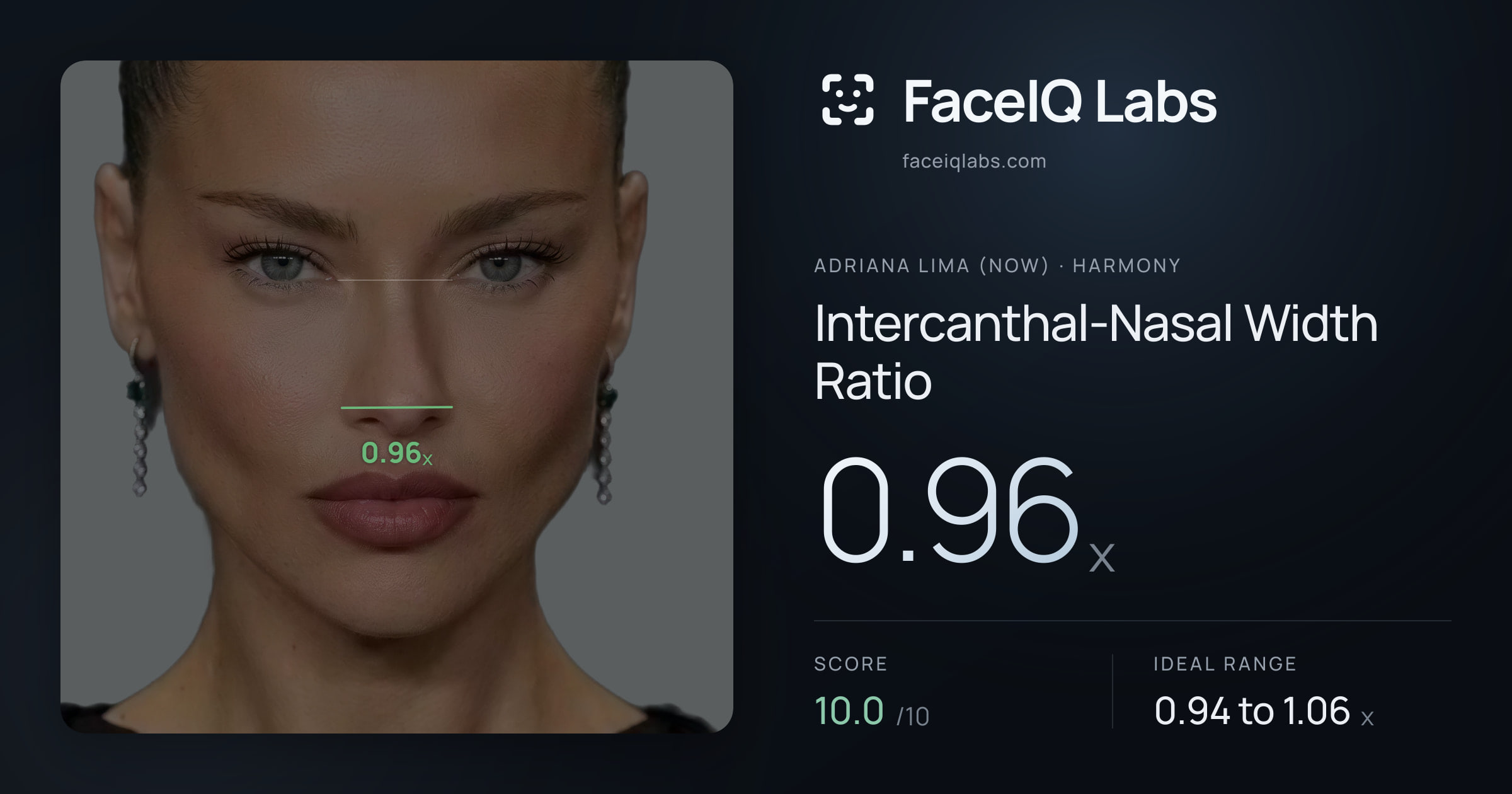 Adriana lima (now) Intercanthal-Nasal Width Ratio: 0.96x, drawn on the photo