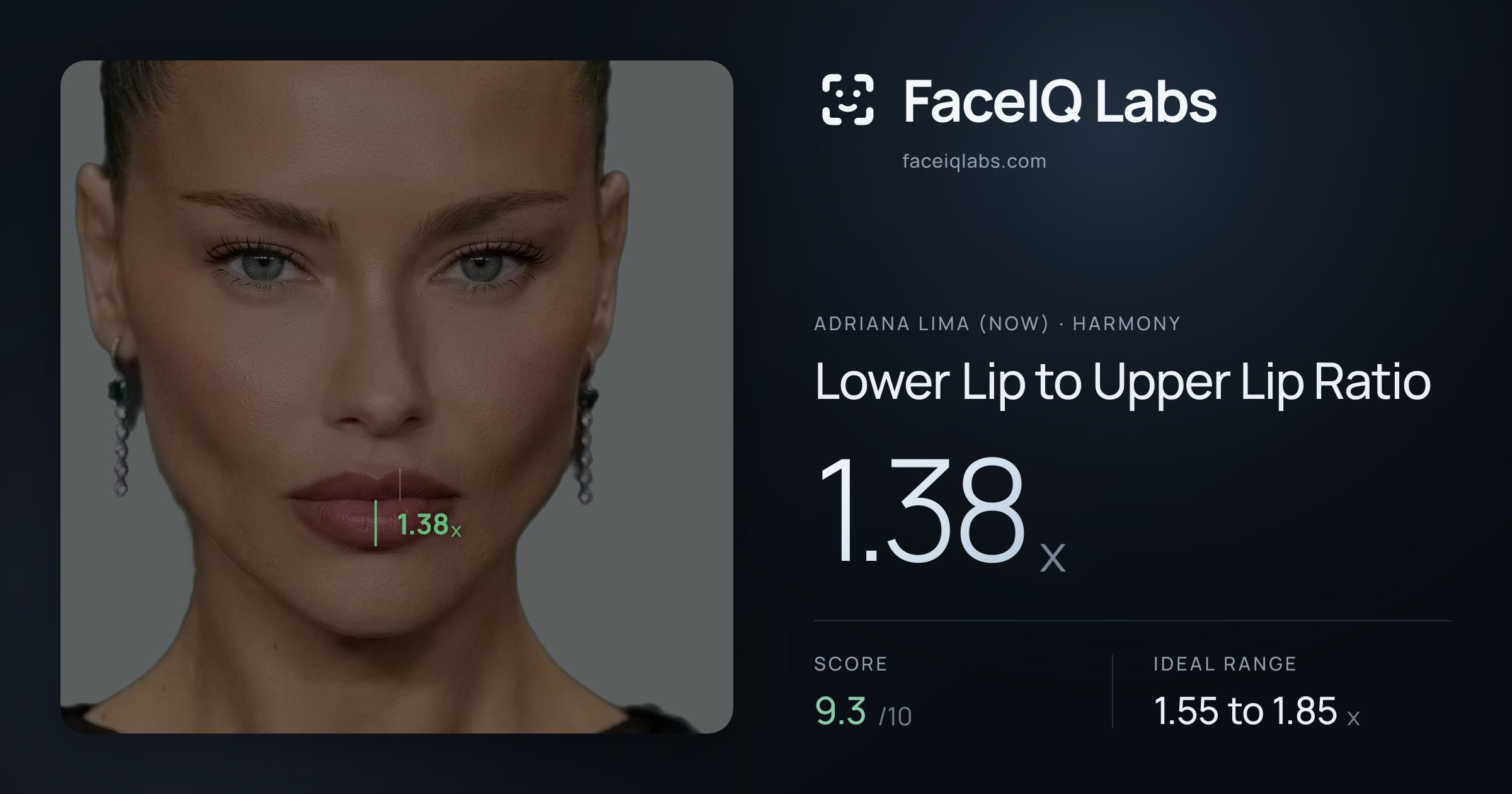 Adriana lima (now) Lower Lip to Upper Lip Ratio: 1.38x, drawn on the photo