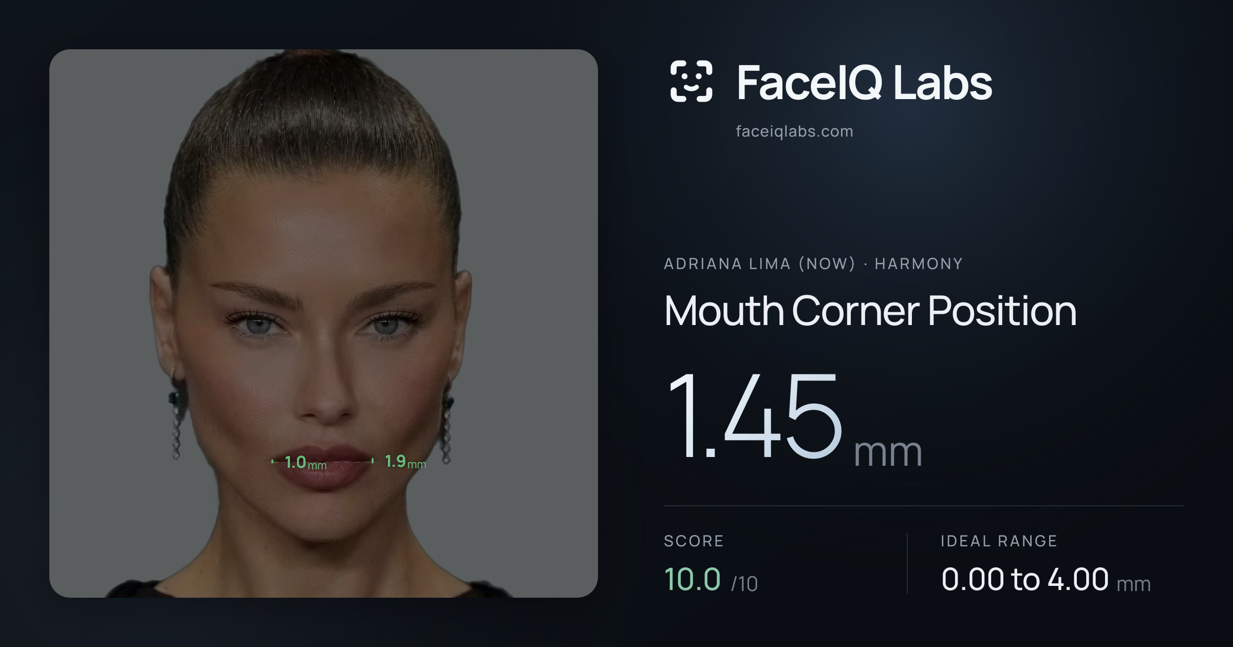 Adriana lima (now) Mouth Corner Position: 1.45mm, drawn on the photo