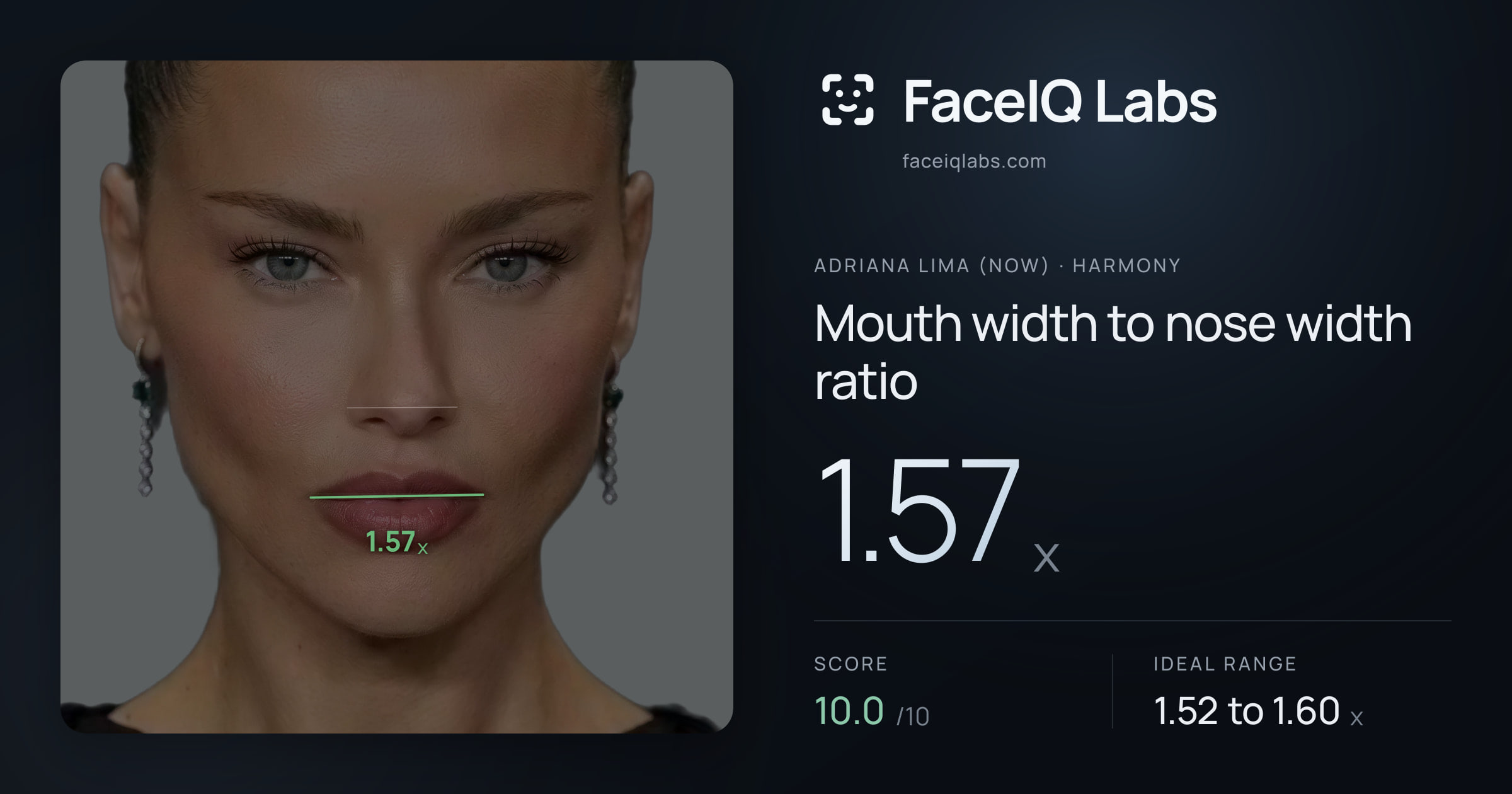 Adriana lima (now) Mouth width to nose width ratio: 1.57x, drawn on the photo