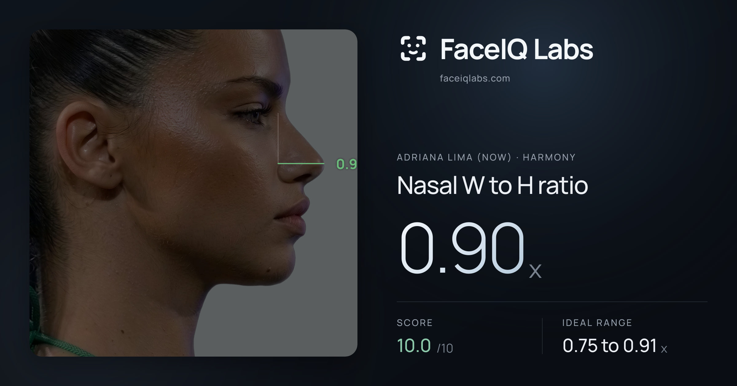 Adriana lima (now) Nasal W to H ratio: 0.90x, drawn on the photo