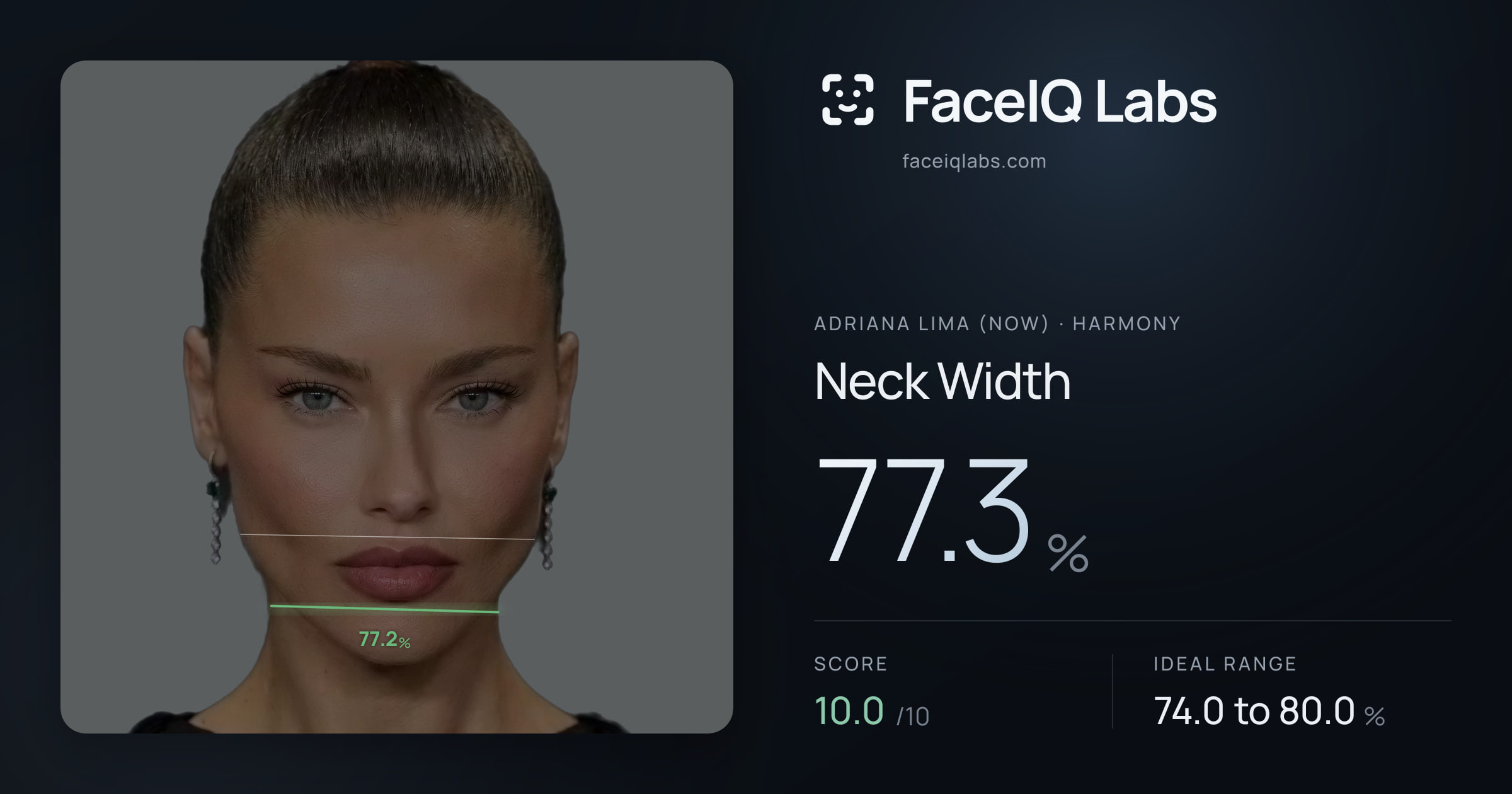 Adriana lima (now) Neck Width: 77.3%, drawn on the photo