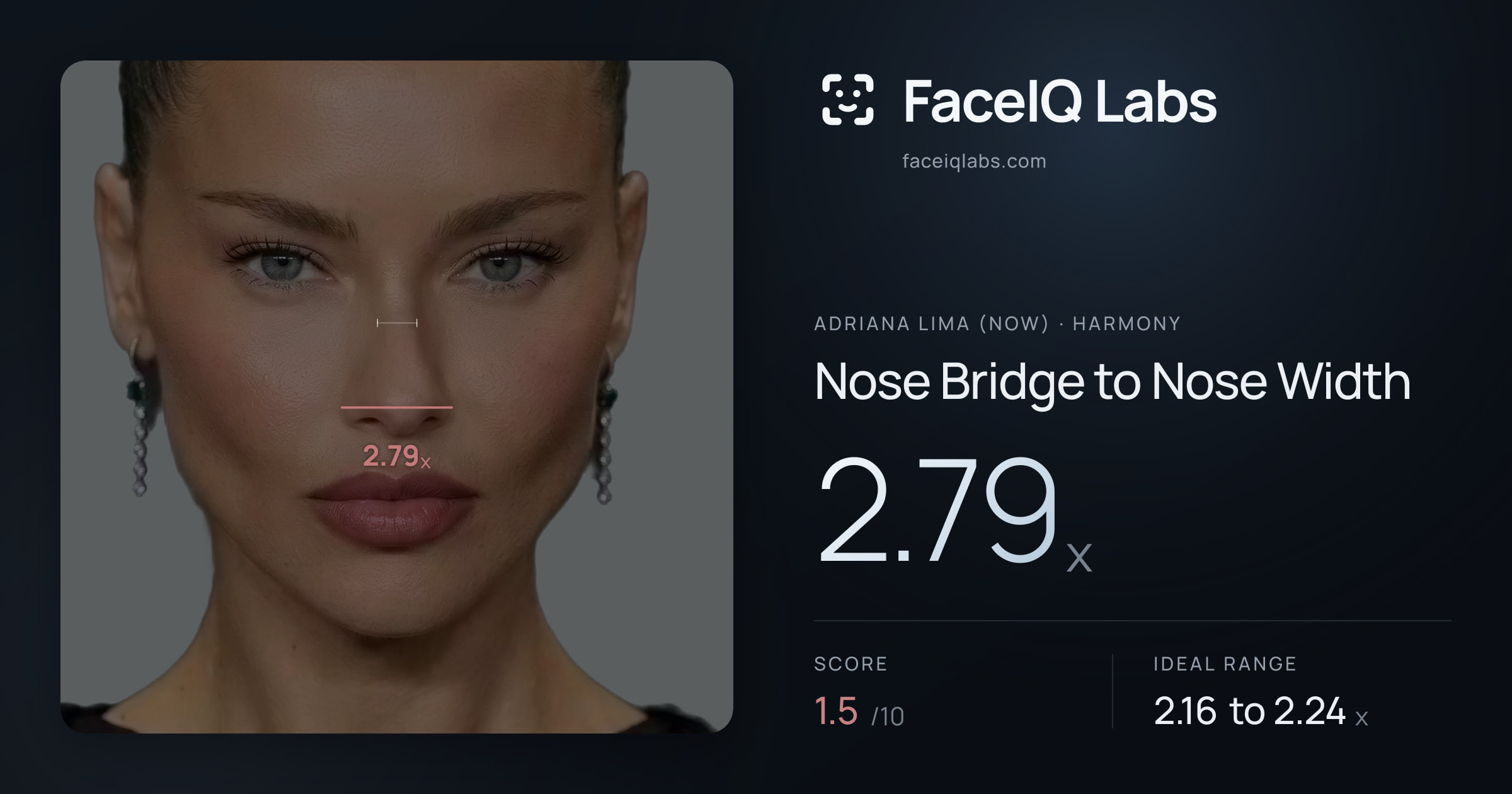 Adriana lima (now) Nose Bridge to Nose Width: 2.79x, drawn on the photo