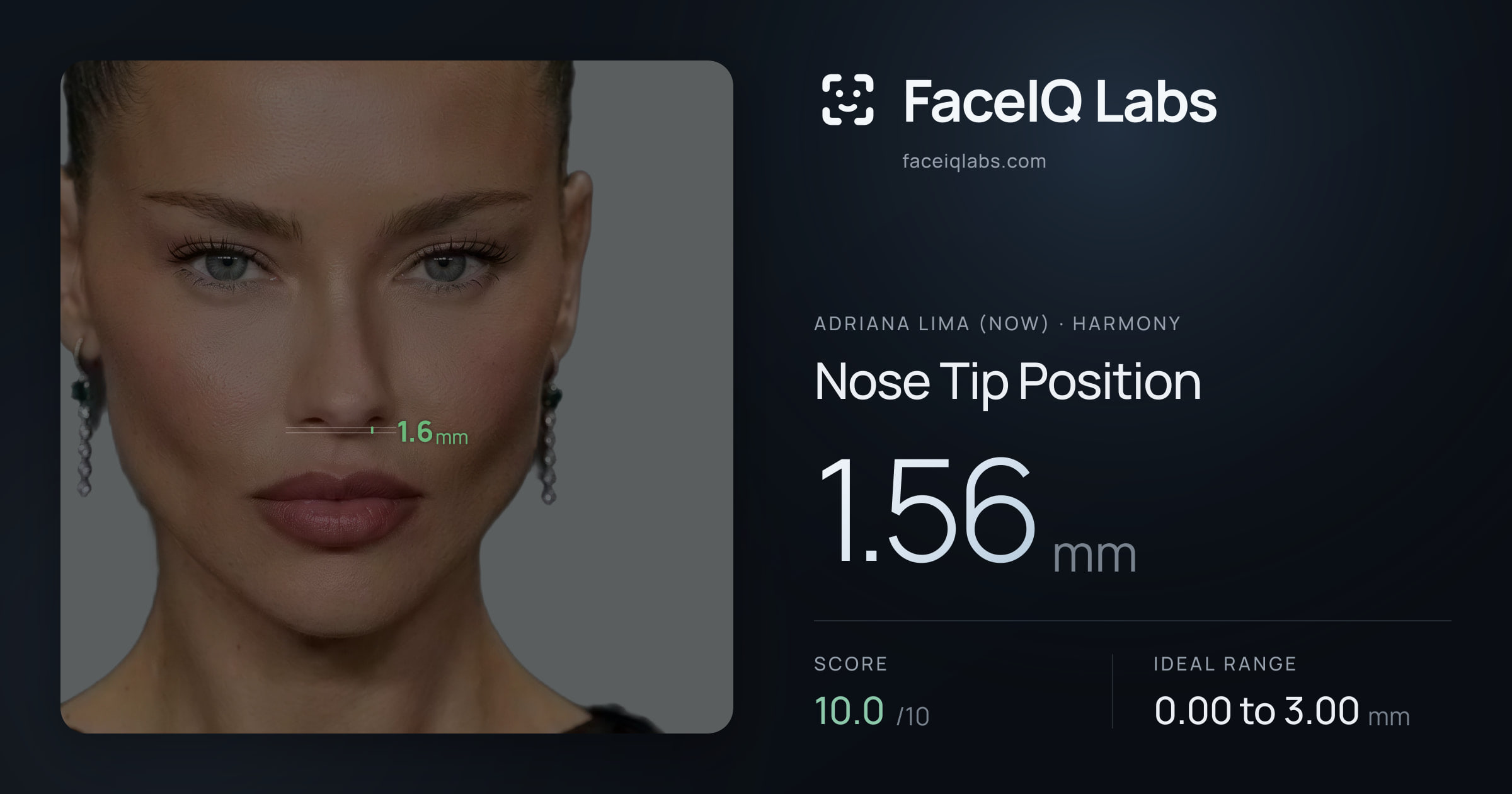 Adriana lima (now) Nose Tip Position: 1.56mm, drawn on the photo