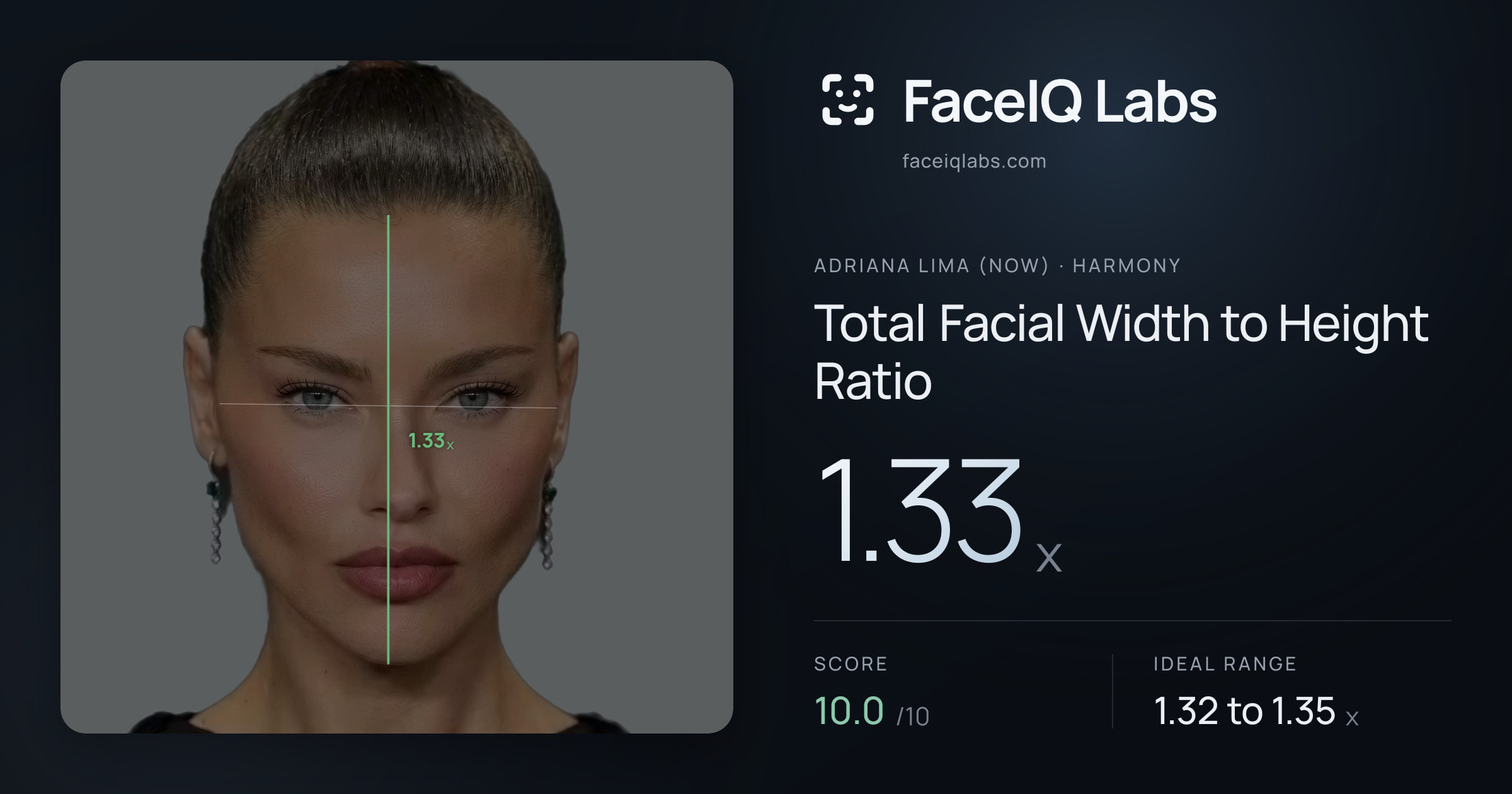 Adriana lima (now) Total Facial Width to Height Ratio: 1.33x, drawn on the photo
