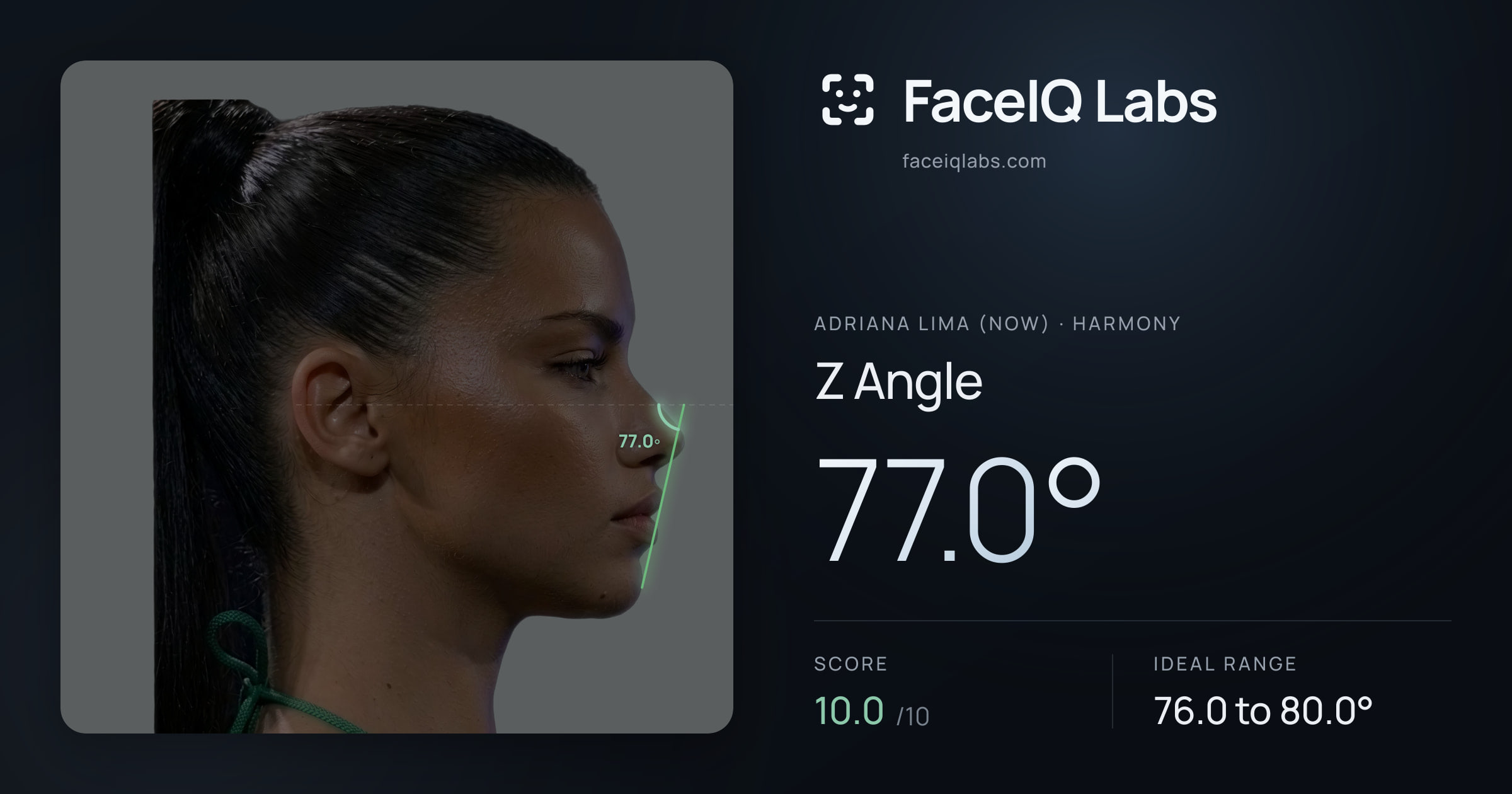 Adriana lima (now) Z Angle: 77.0°, drawn on the photo