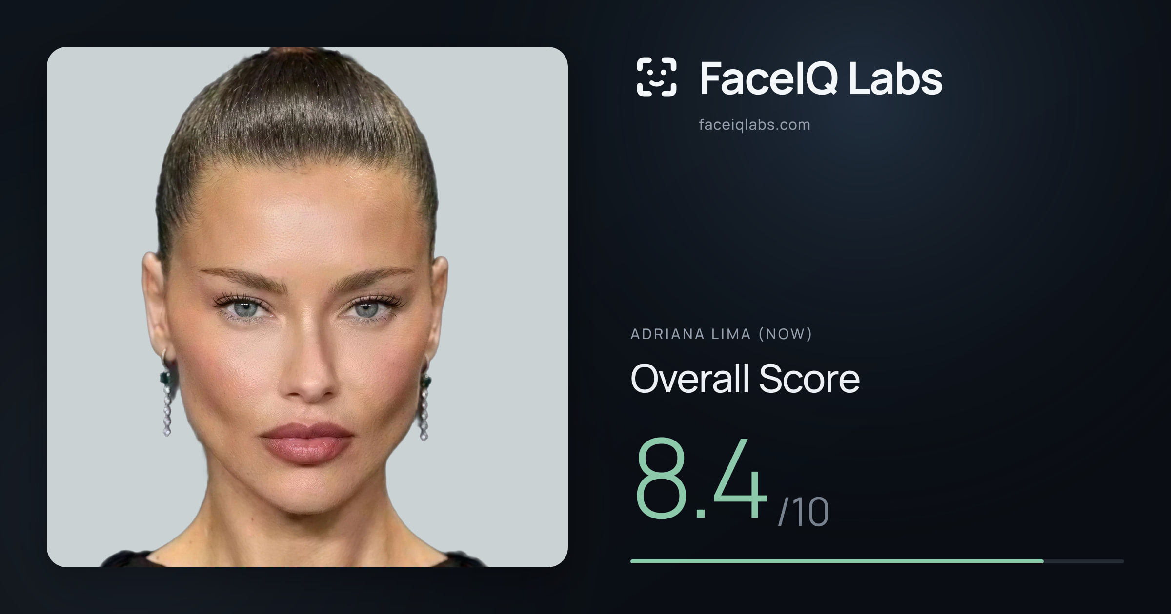 Adriana lima (now) face rating: 8.4/10, with each section's score