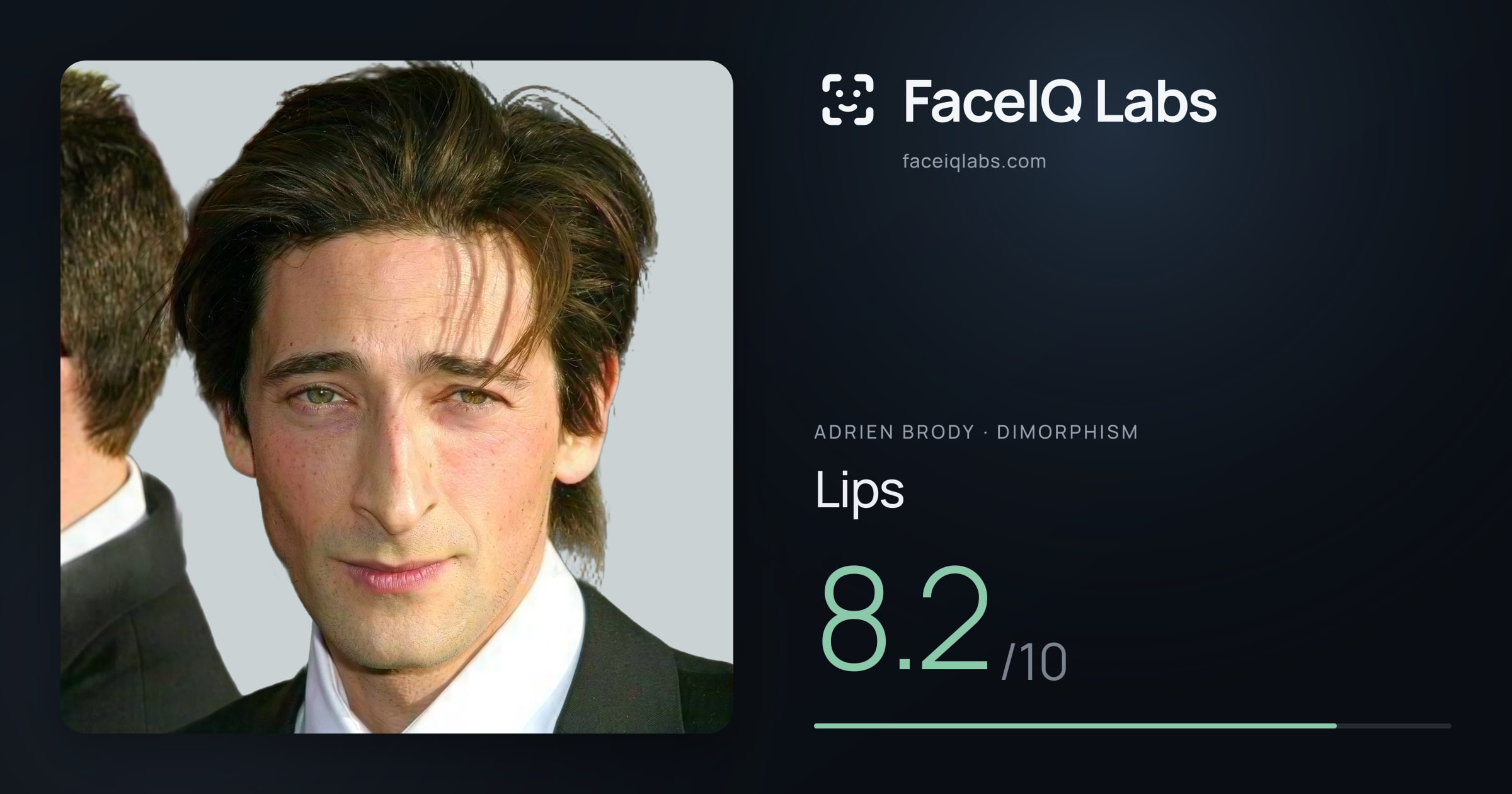 Adrien Brody Lips: 8.2/10, drawn on the photo