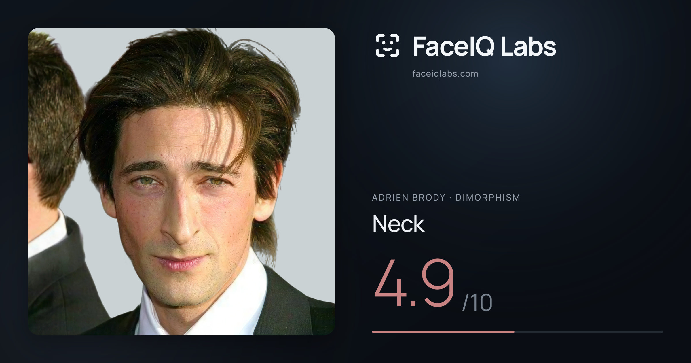Adrien Brody Neck: 4.9/10, drawn on the photo