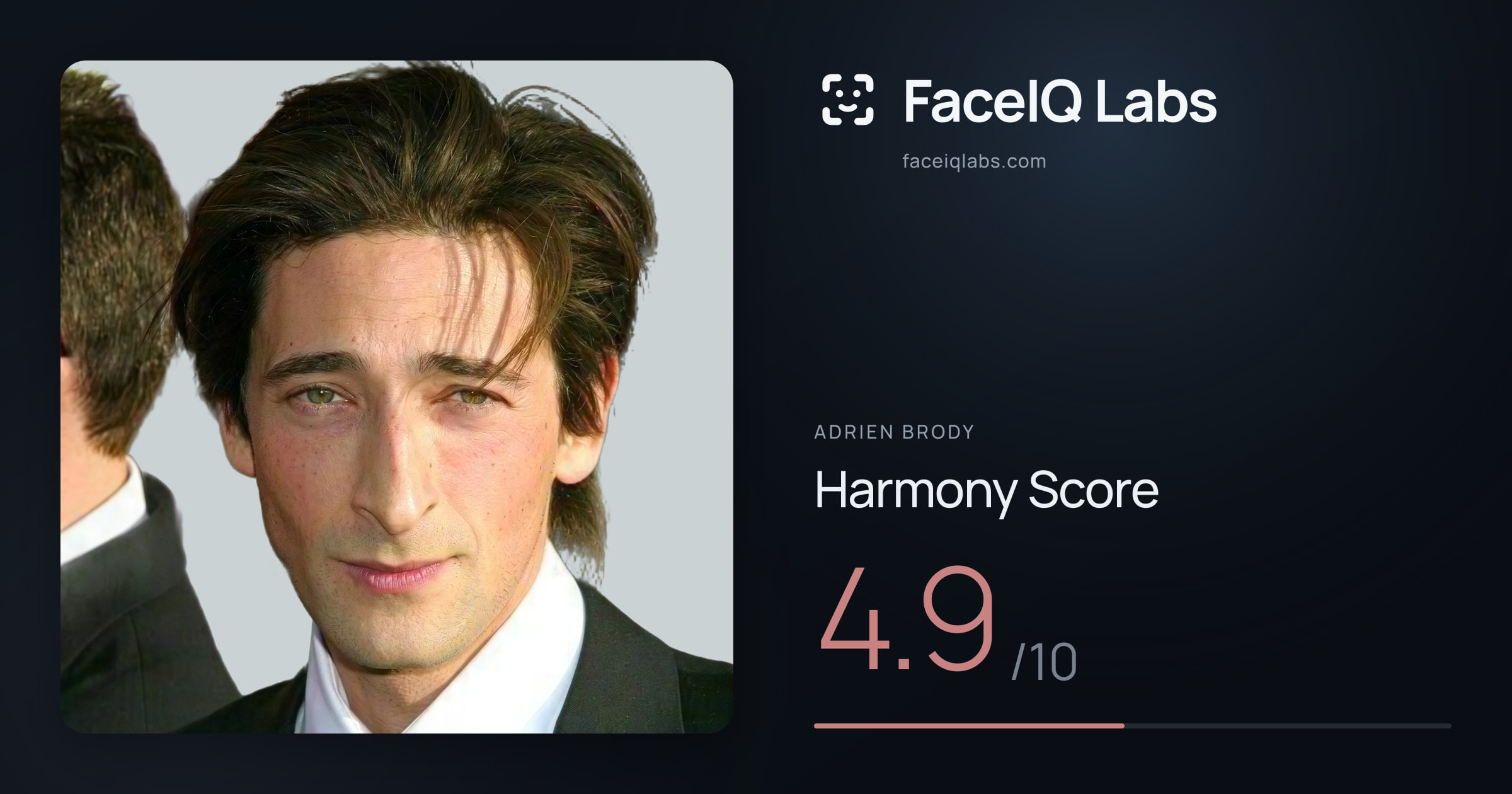 Adrien Brody Harmony: 4.9/10, with each ratio's score