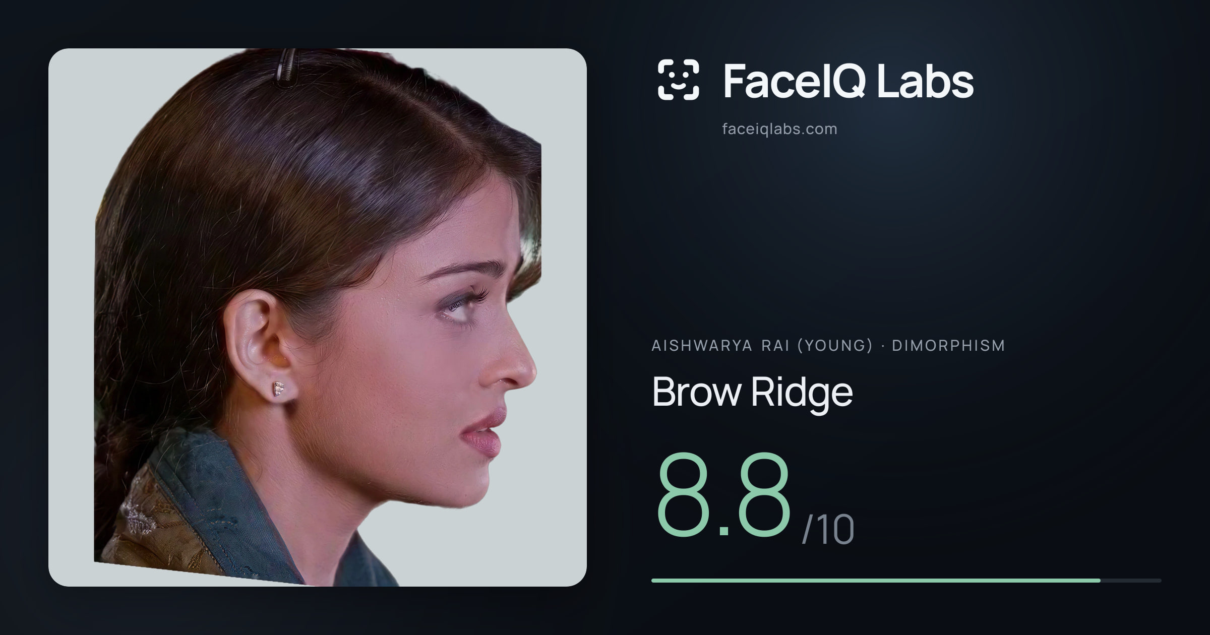 Aishwarya Rai (Young) Brow Ridge: 8.8/10, drawn on the photo