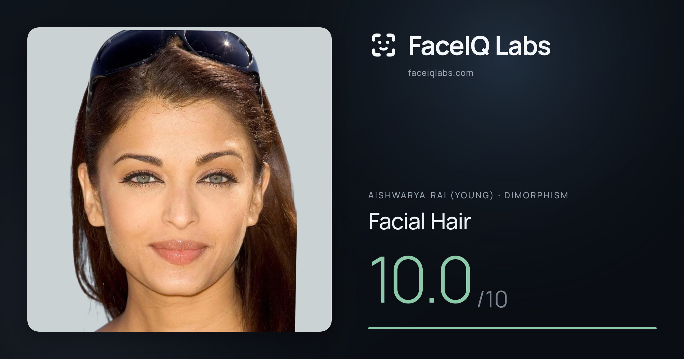 Aishwarya Rai (Young) Facial Hair: 10.0/10, drawn on the photo