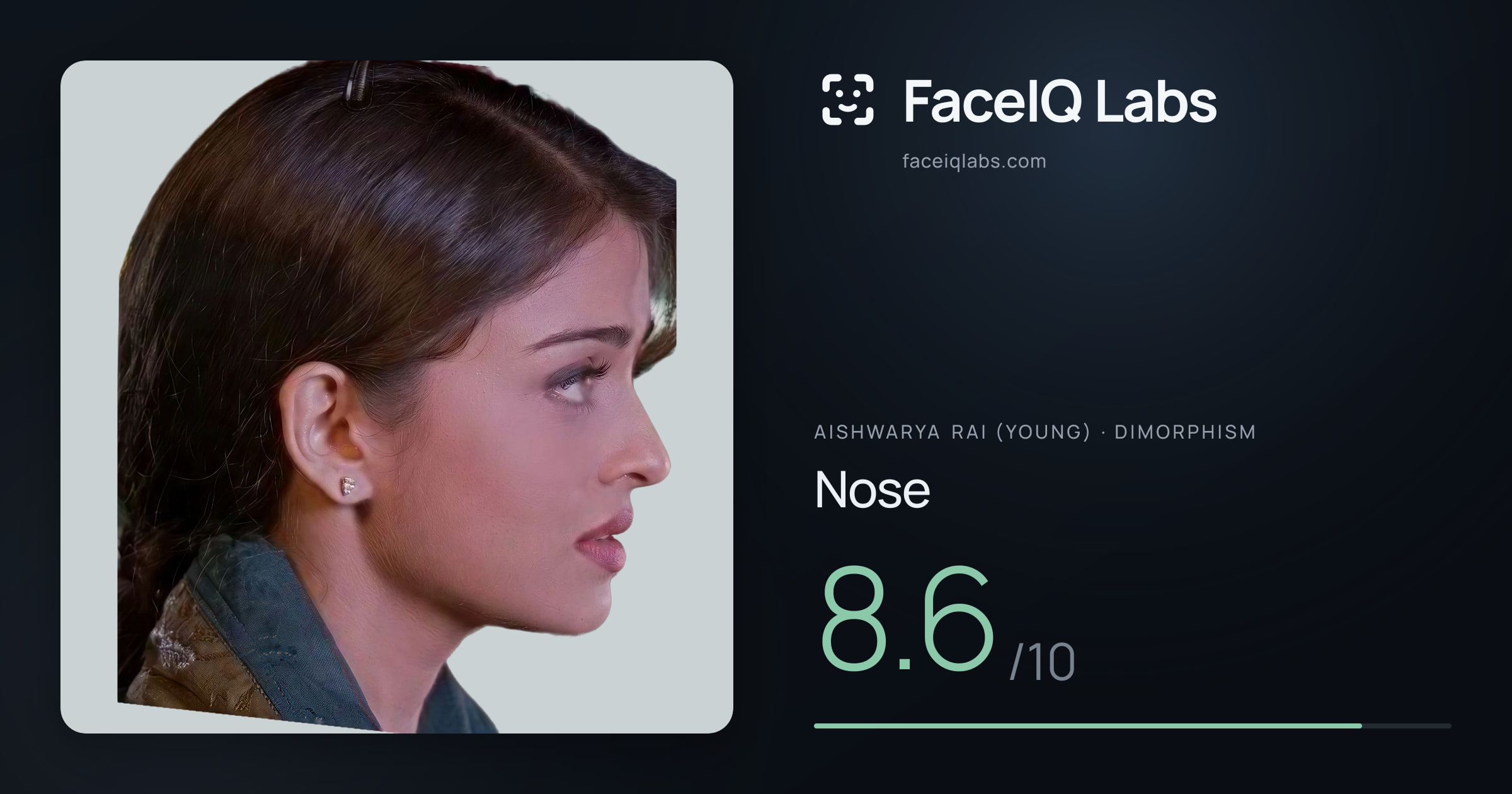Aishwarya Rai (Young) Nose: 8.6/10, drawn on the photo