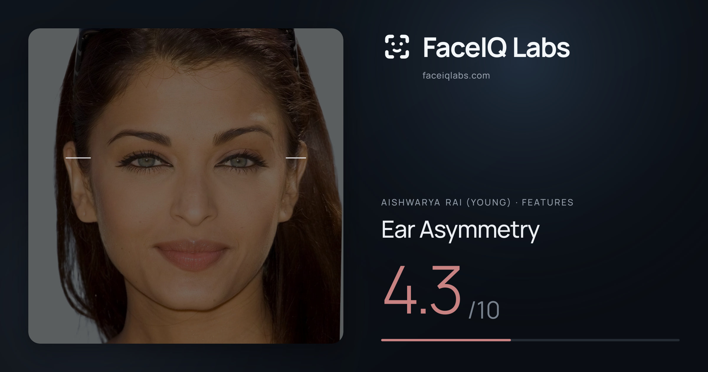 Aishwarya Rai (Young) Ear Asymmetry: 4.3/10, drawn on the photo