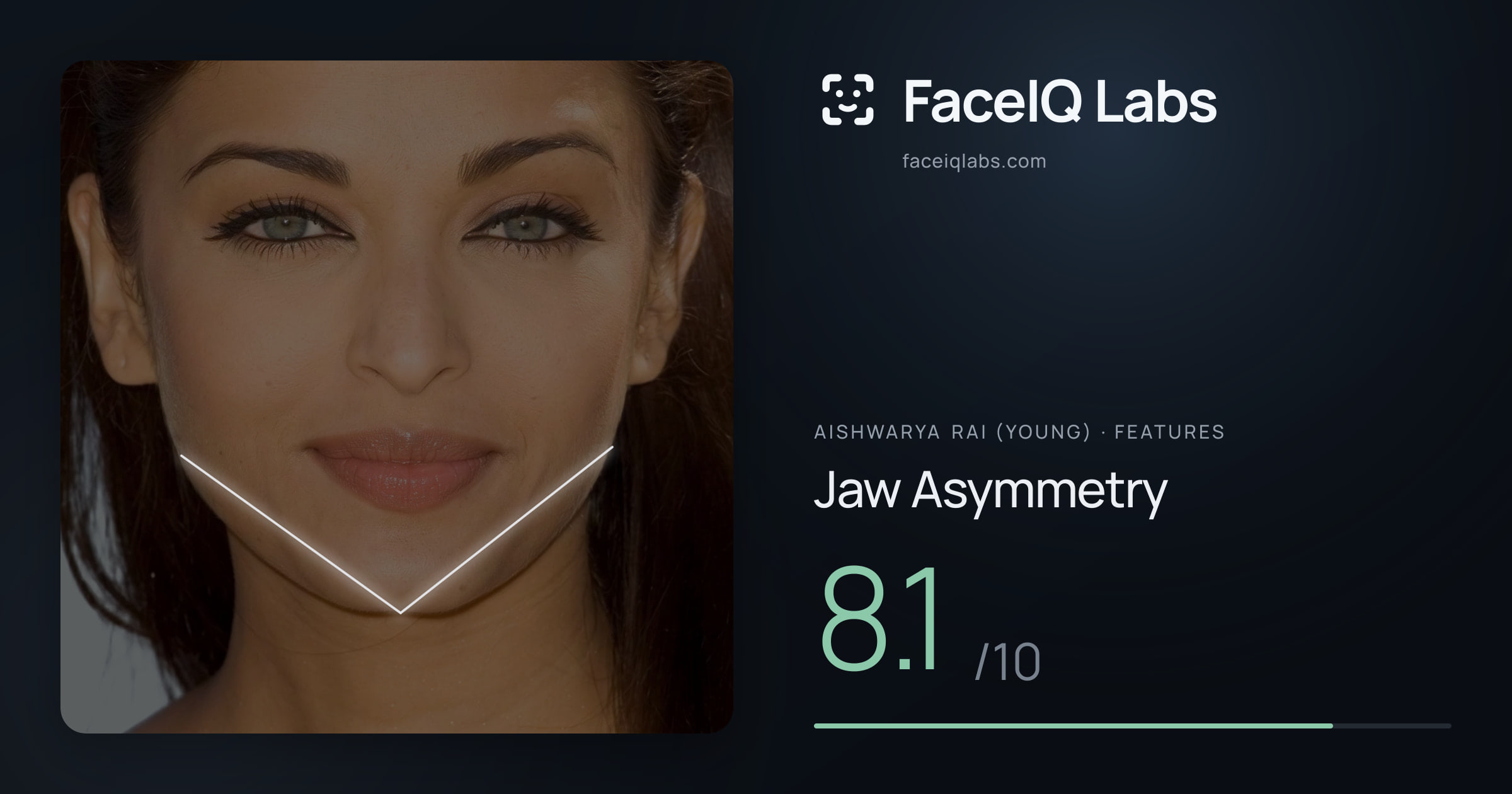 Aishwarya Rai (Young) Jaw Asymmetry: 8.1/10, drawn on the photo